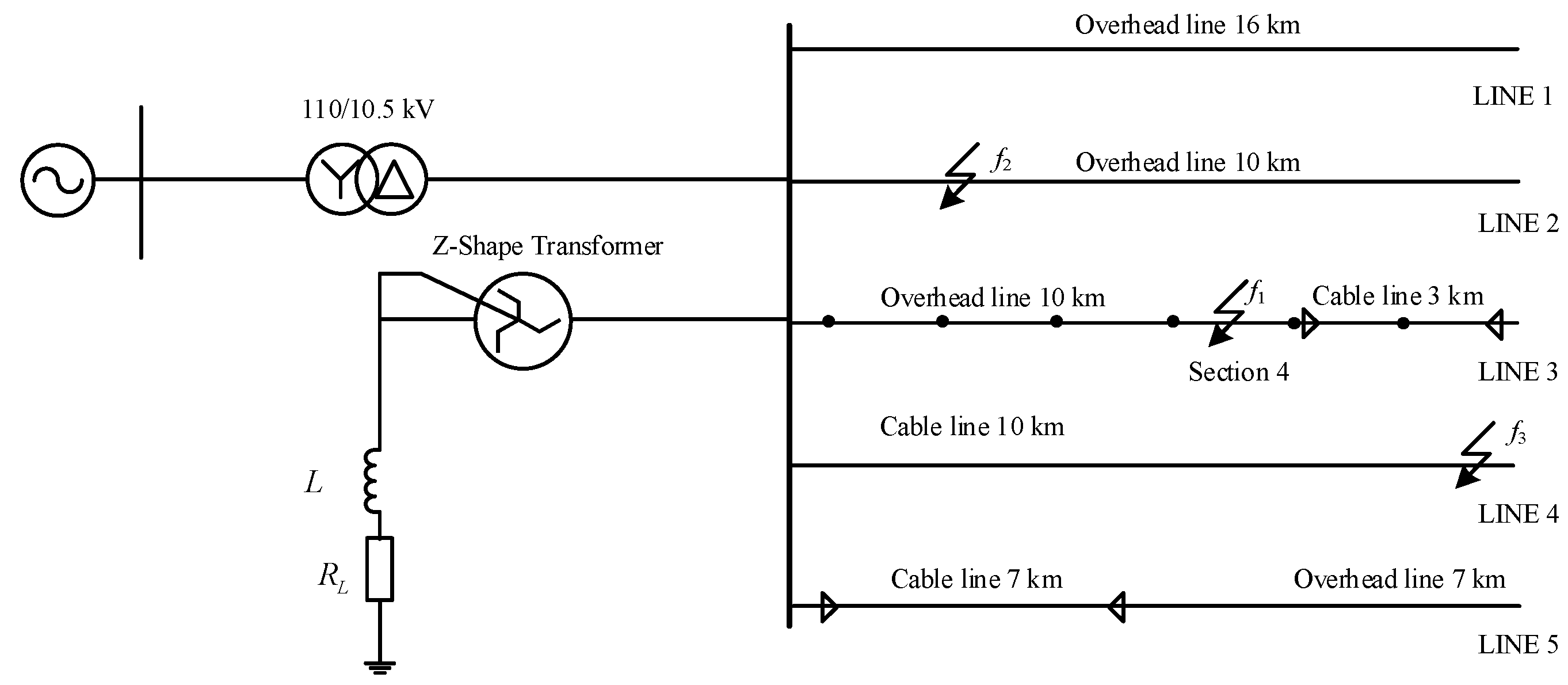 Energies 15 04923 g007