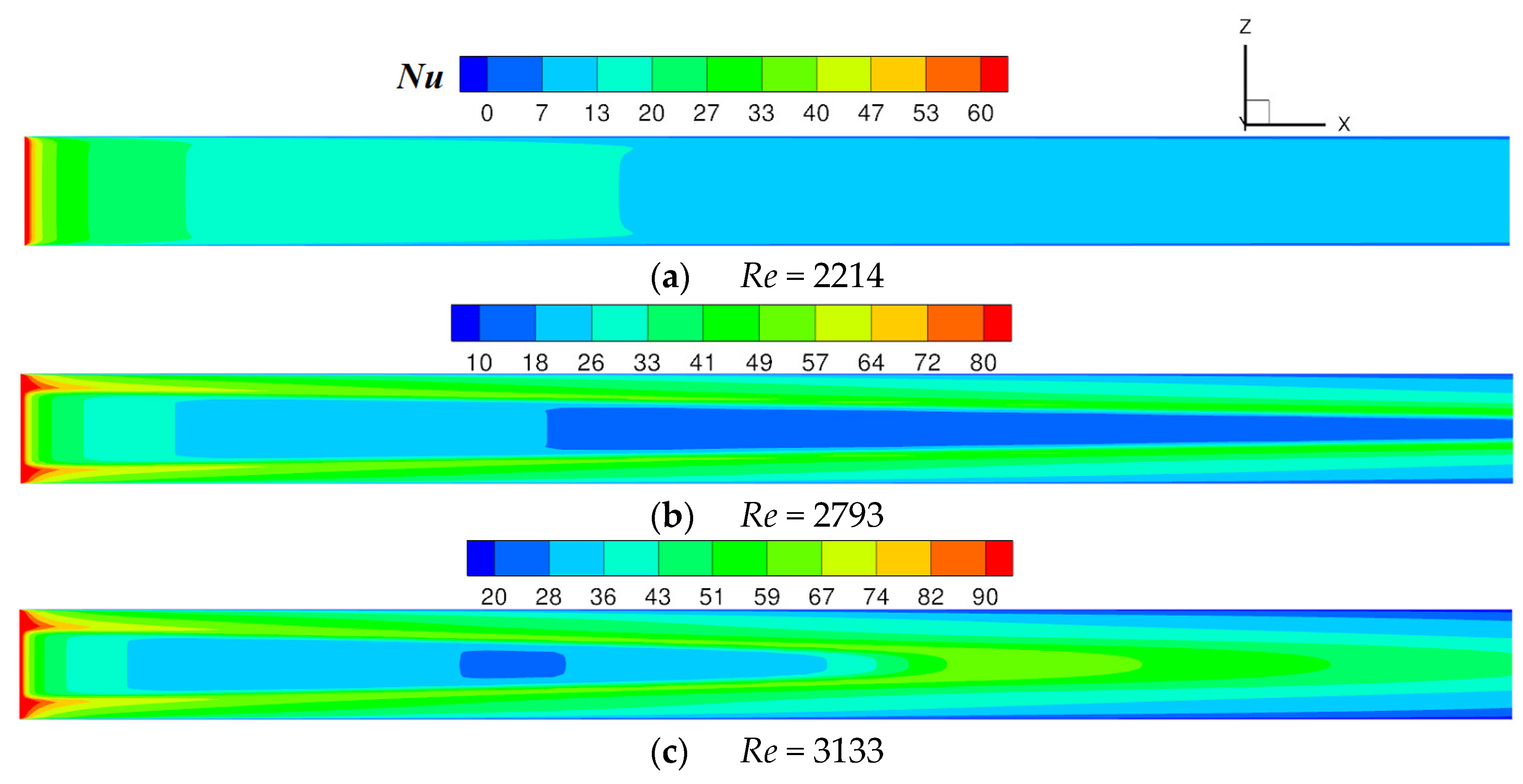 Energies 15 04927 g010