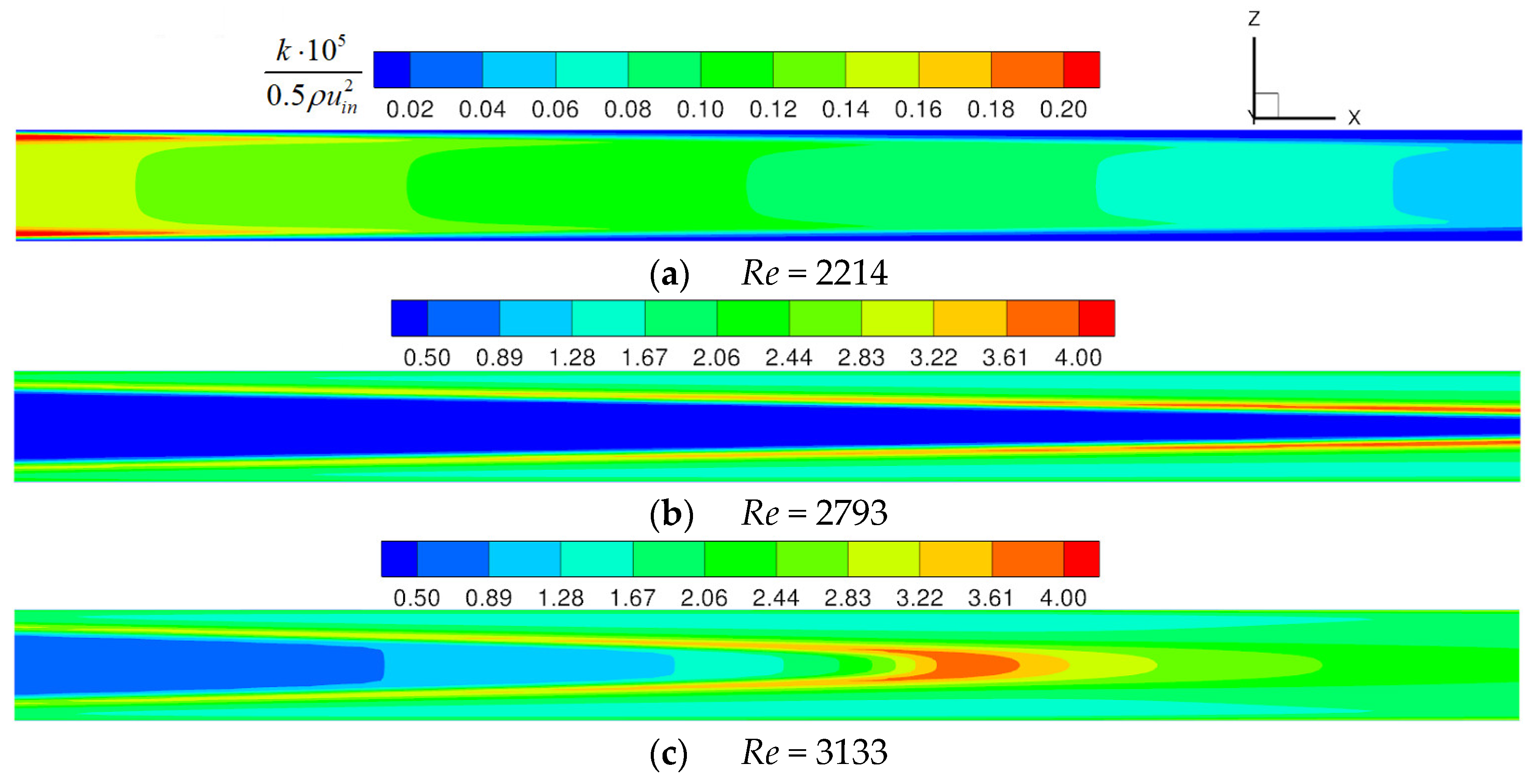 Energies 15 04927 g012