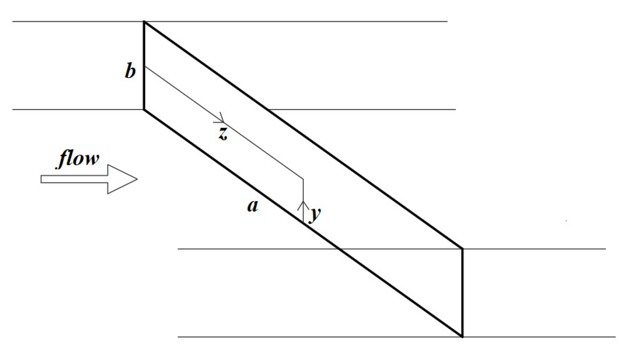 Energies 15 04927 g014