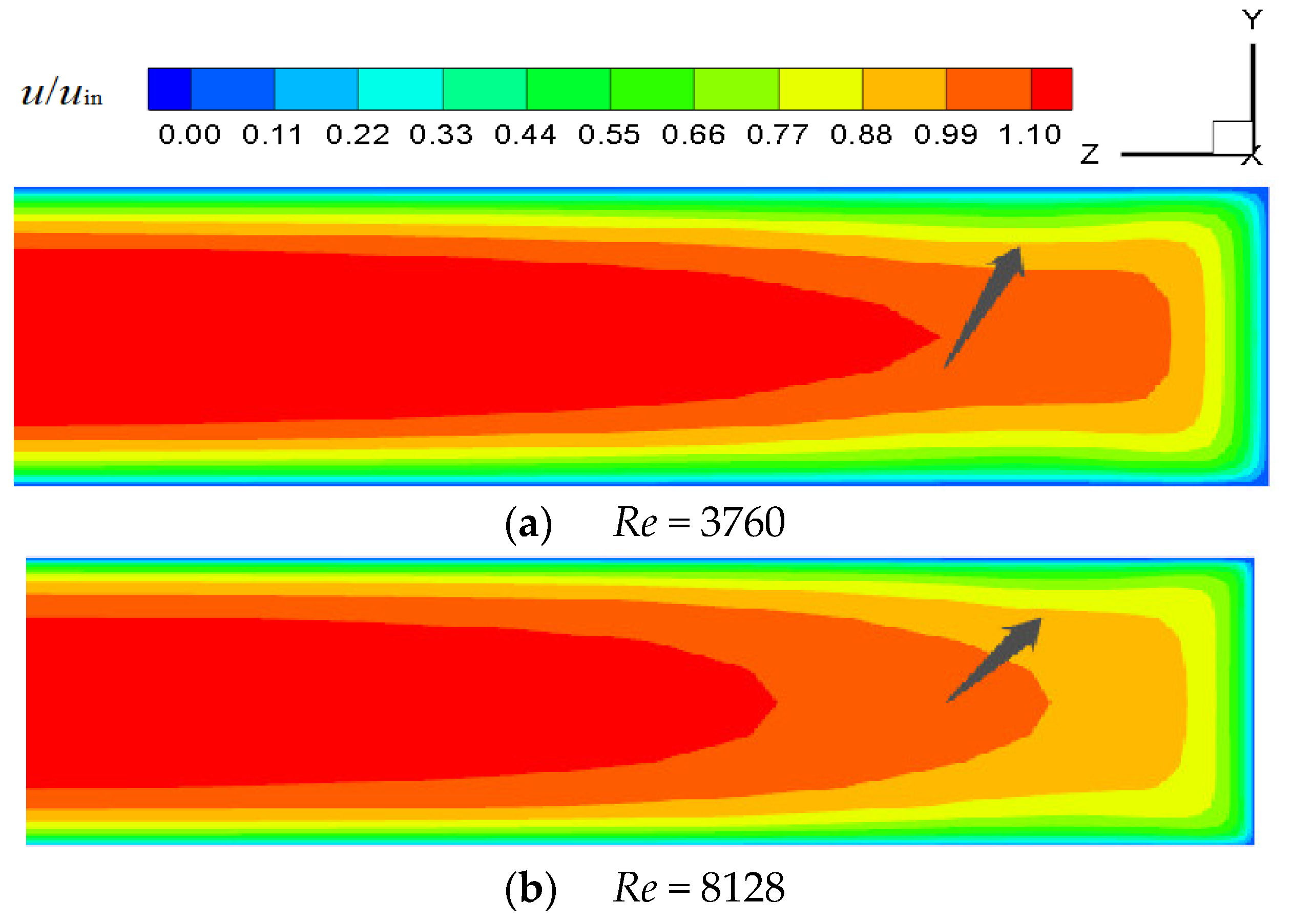 Energies 15 04927 g017