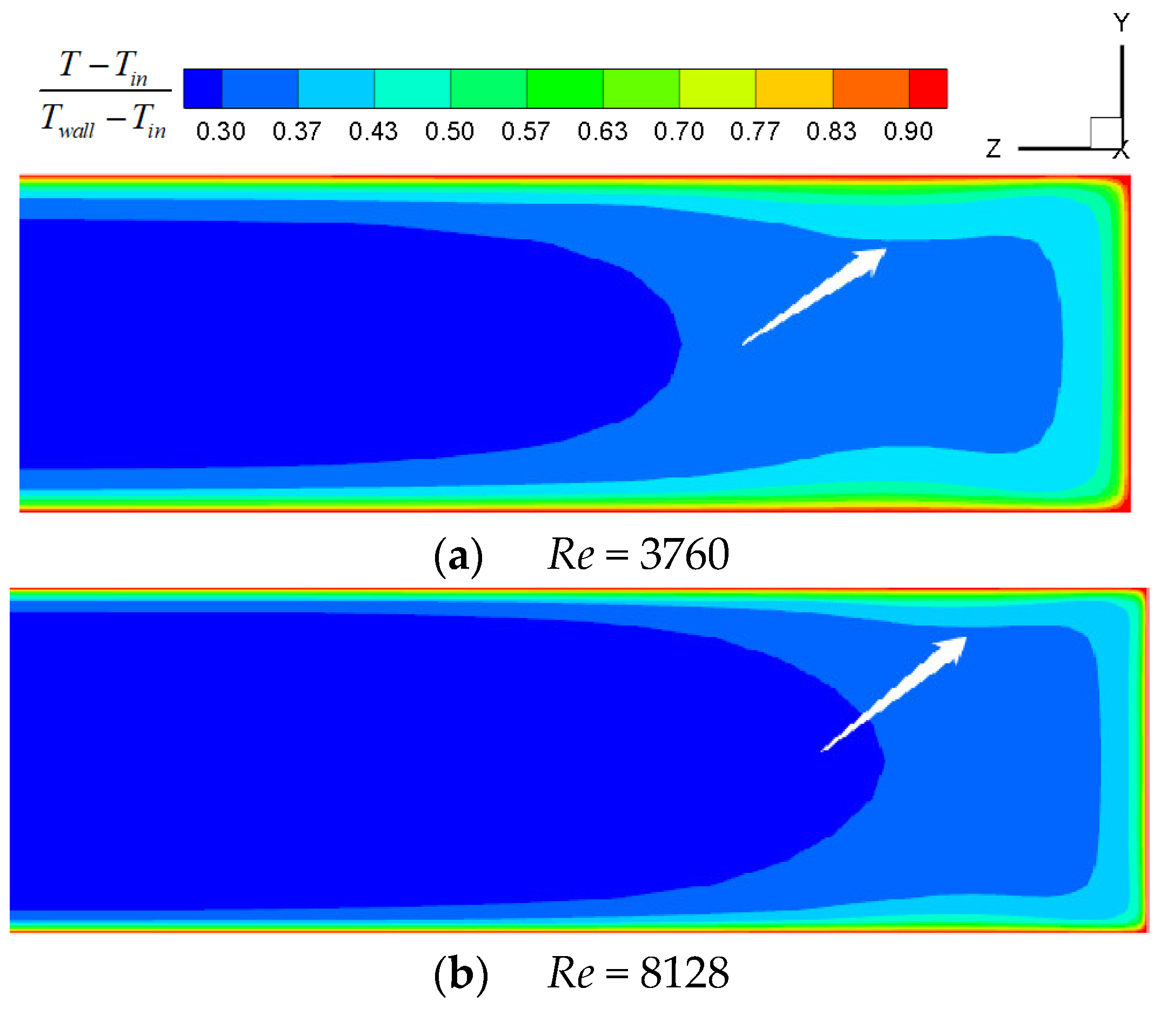 Energies 15 04927 g018