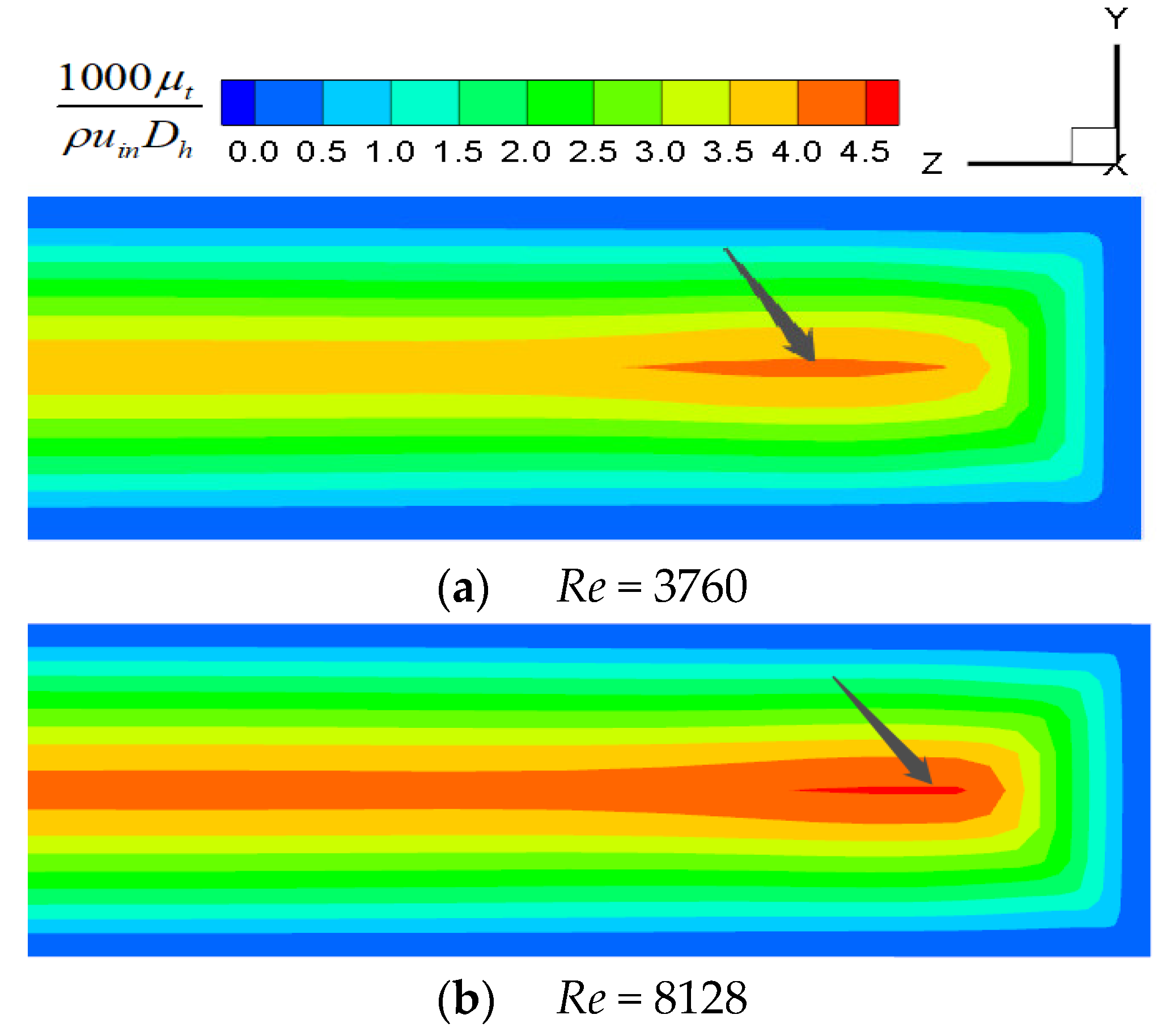 Energies 15 04927 g019