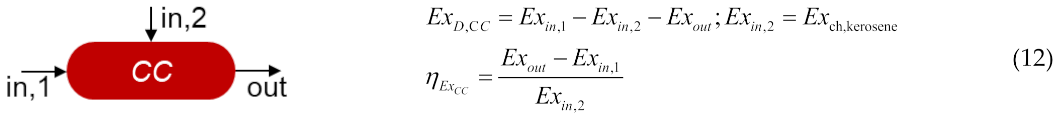 Energies 15 04946 i004