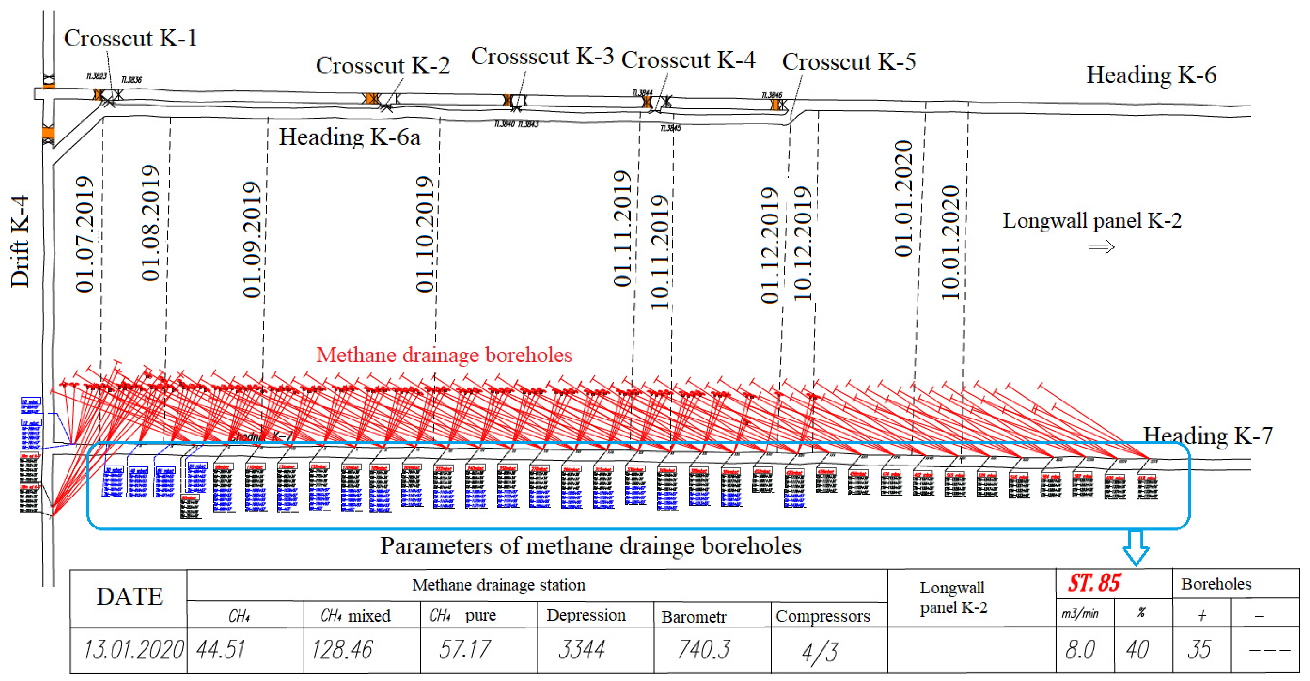 Energies 15 04958 g008