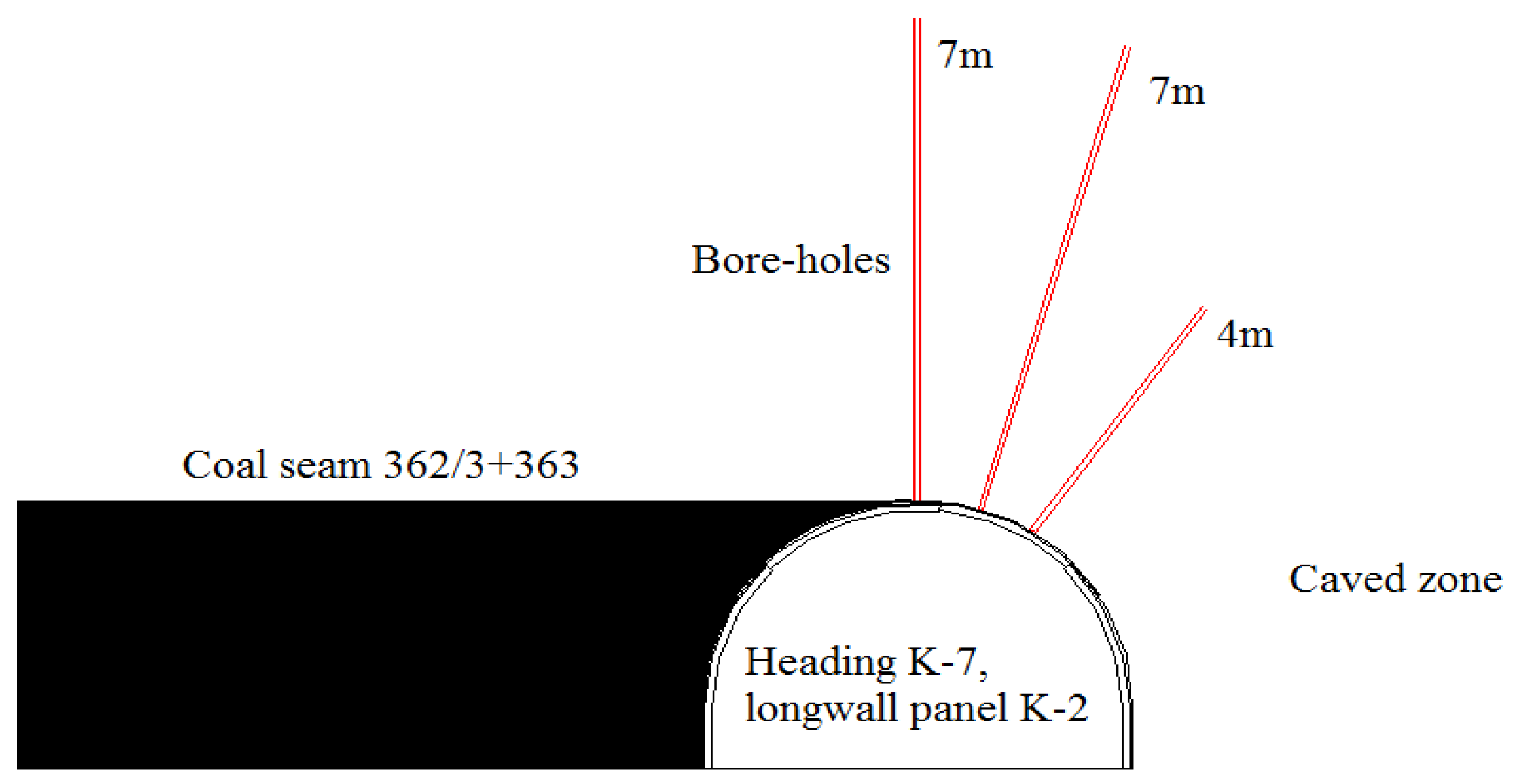 Energies 15 04958 g010