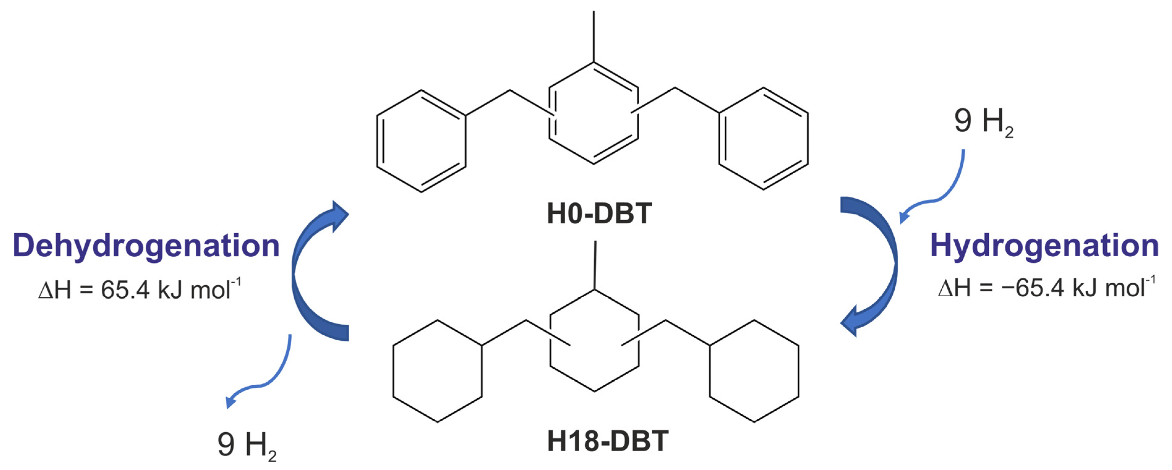 Energies 15 04964 g003