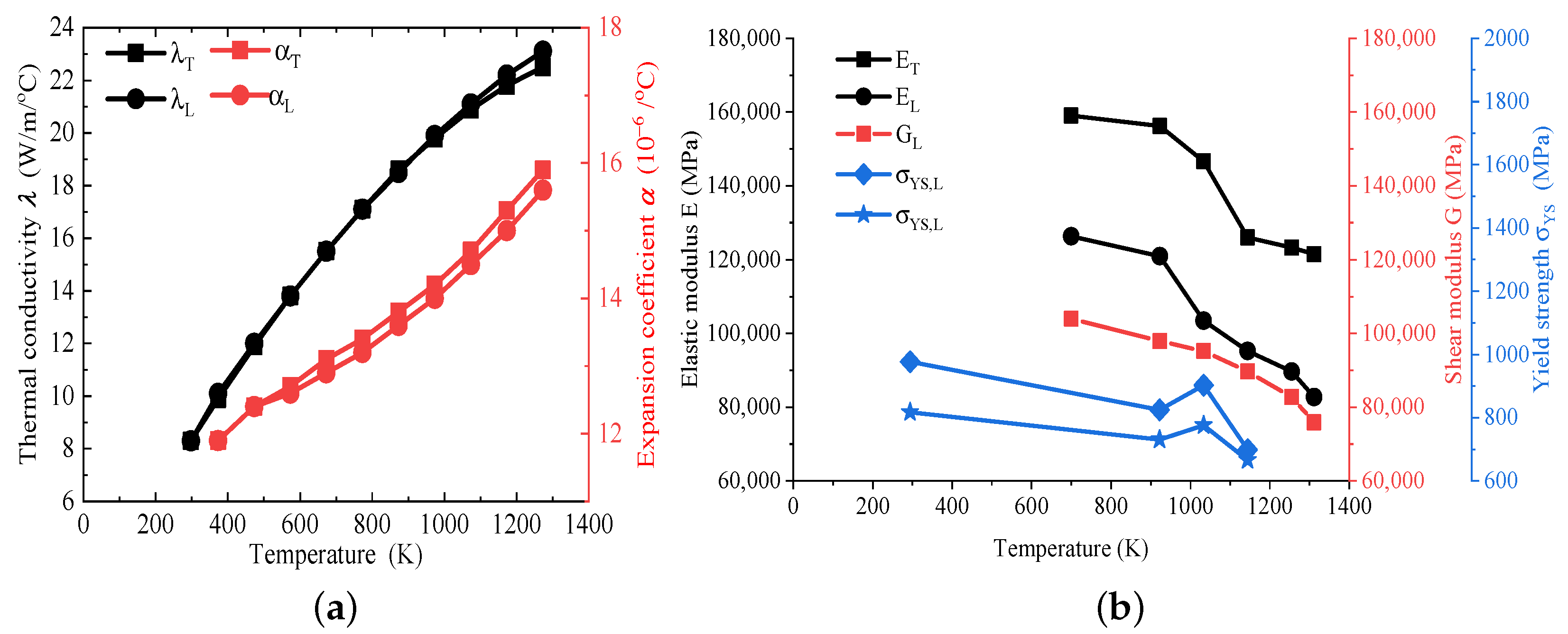 Energies 15 04972 g004