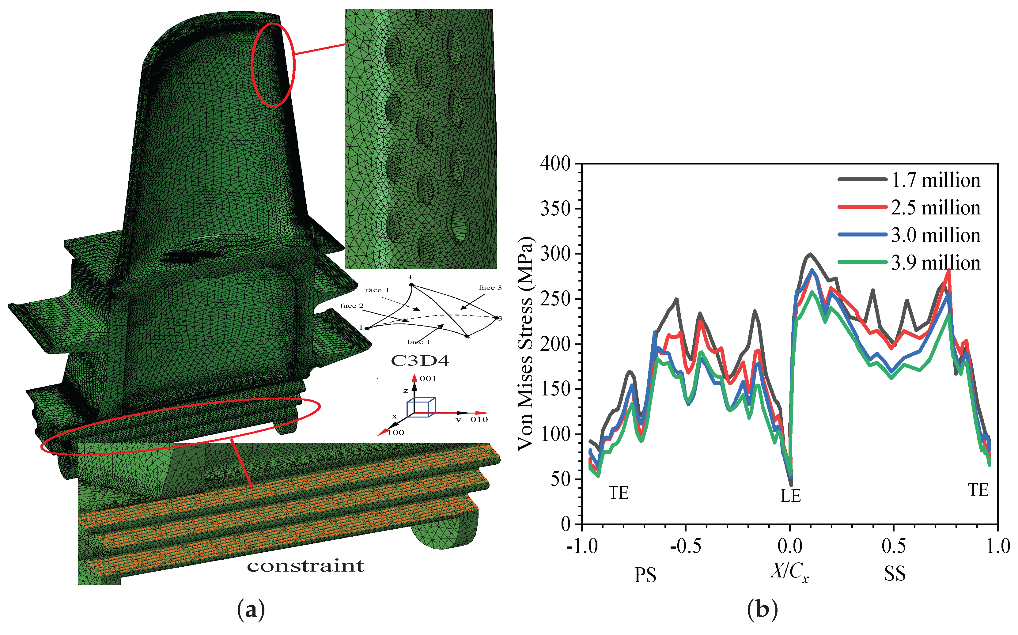 Energies 15 04972 g005
