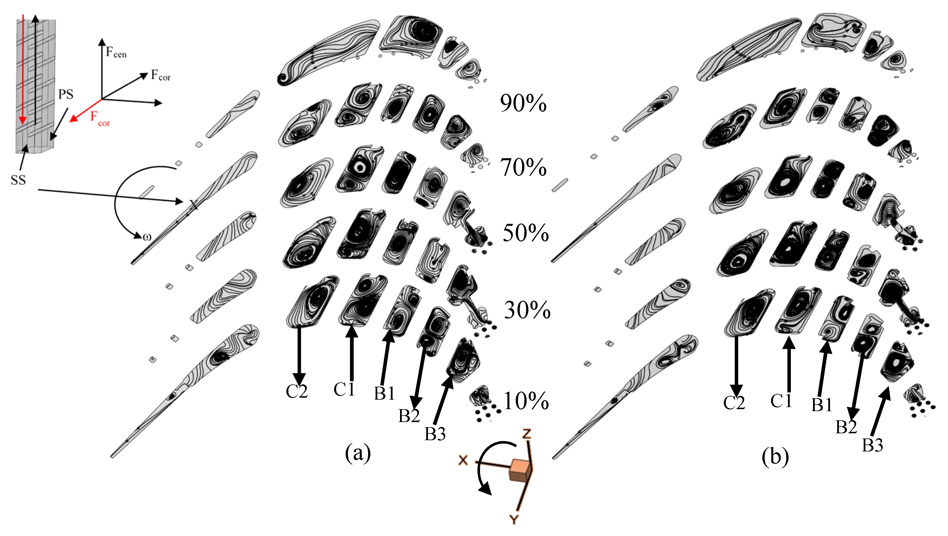 Energies 15 04972 g006