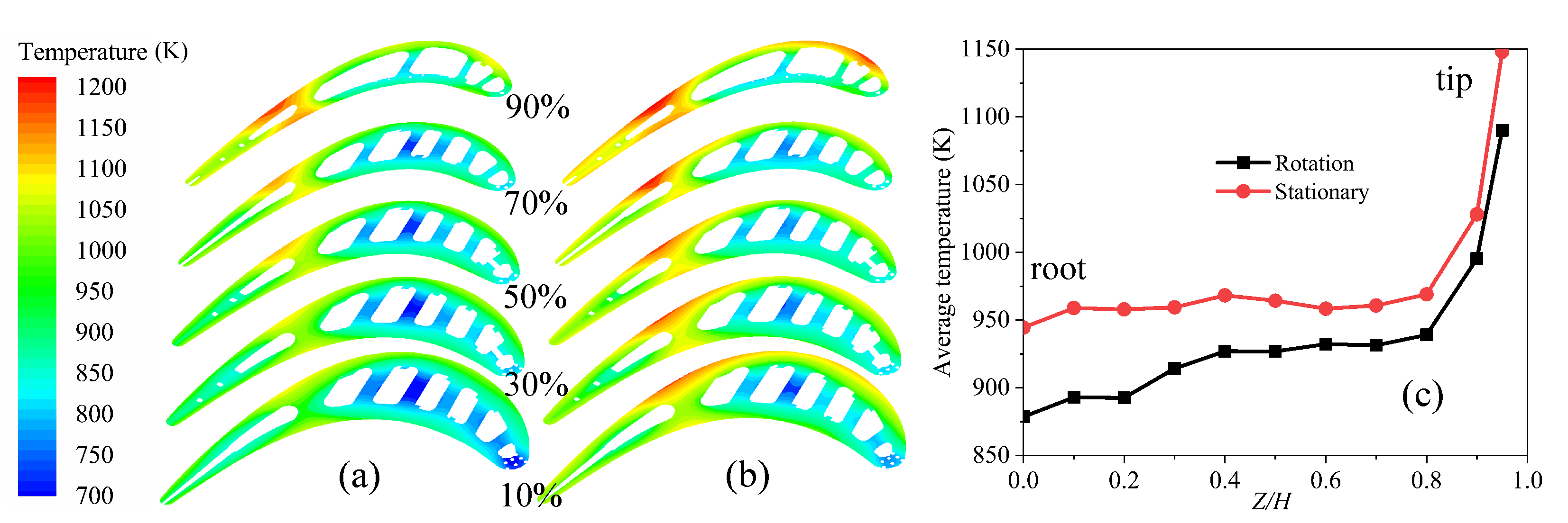 Energies 15 04972 g008