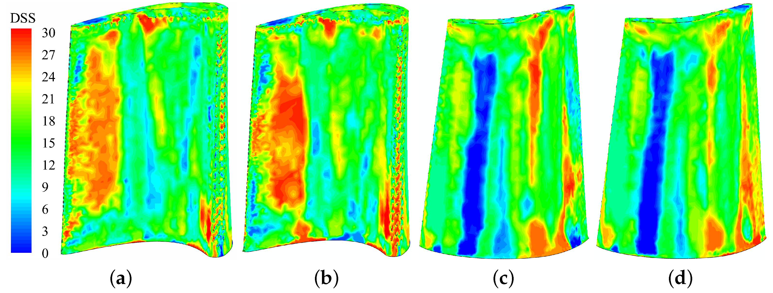 Energies 15 04972 g012