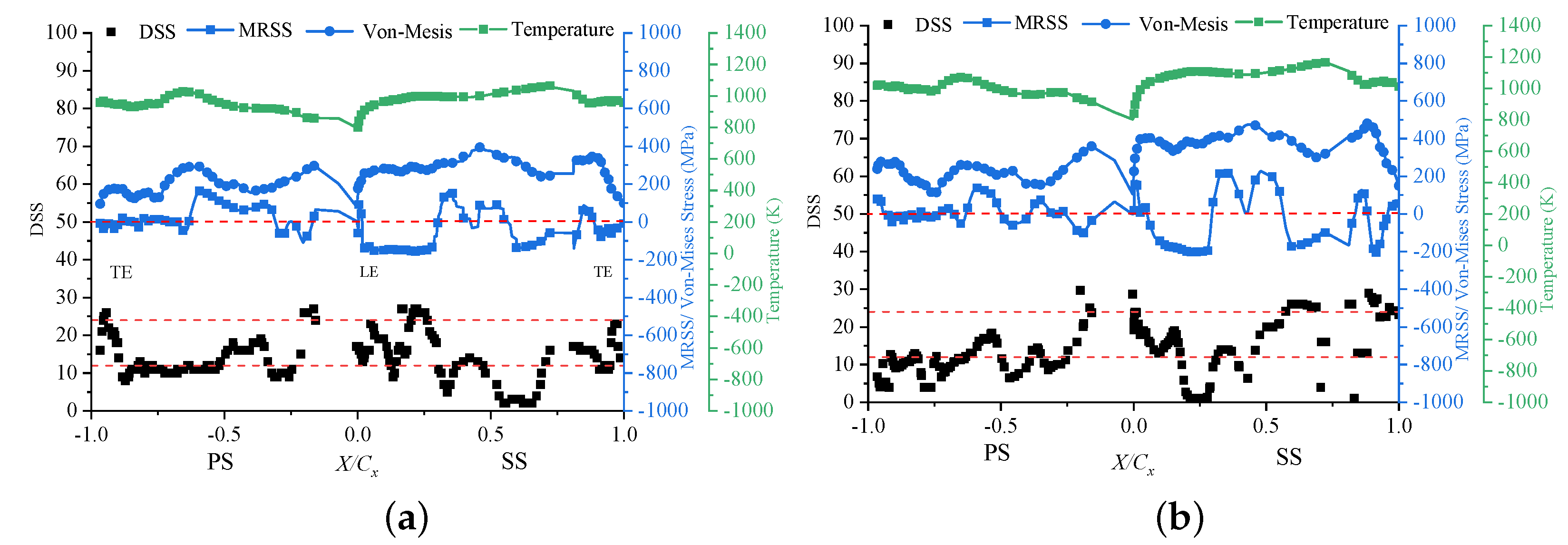 Energies 15 04972 g013a