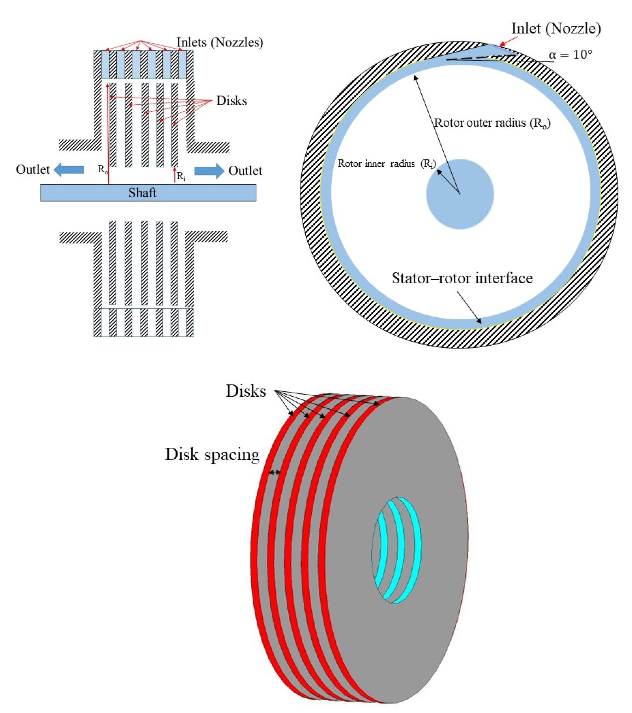 Energies 15 04973 g007