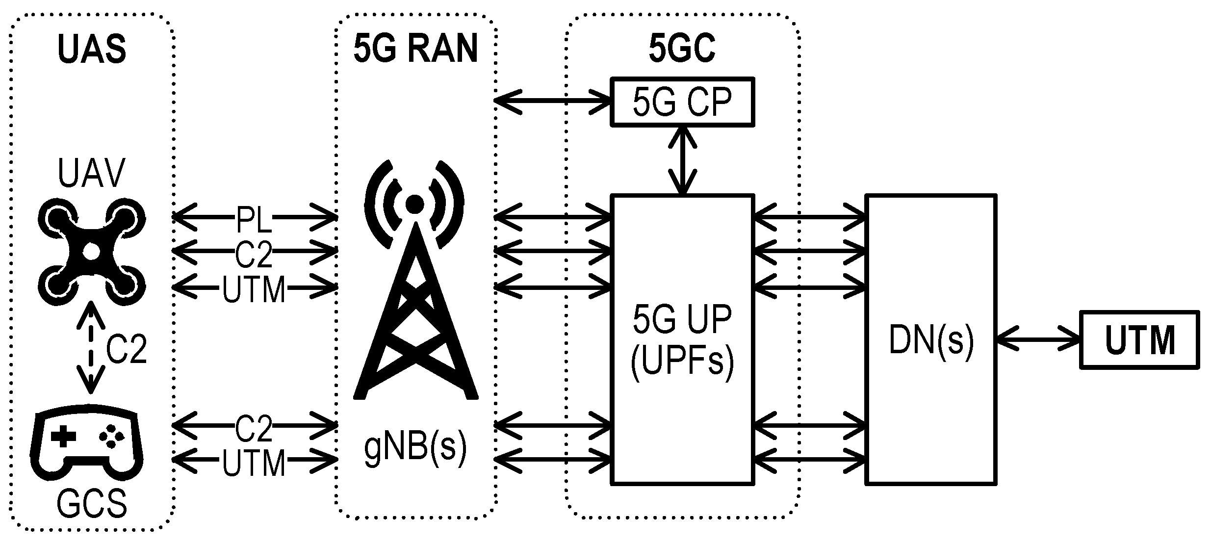 Energies 15 04974 g002