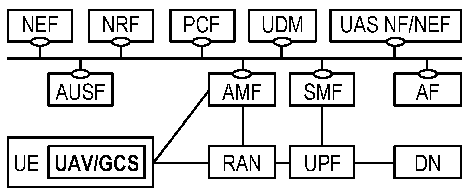 Energies 15 04974 g005