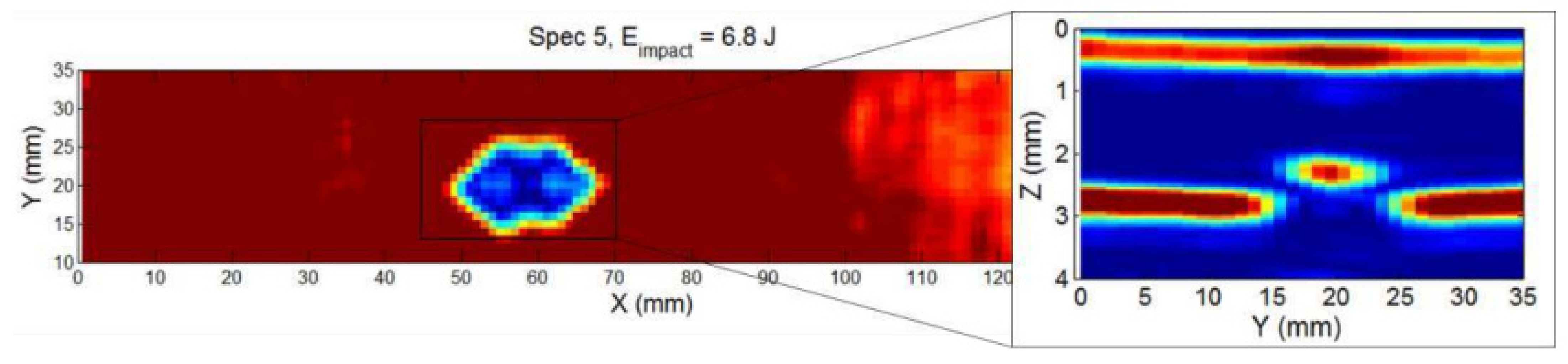 Energies 15 04982 g006