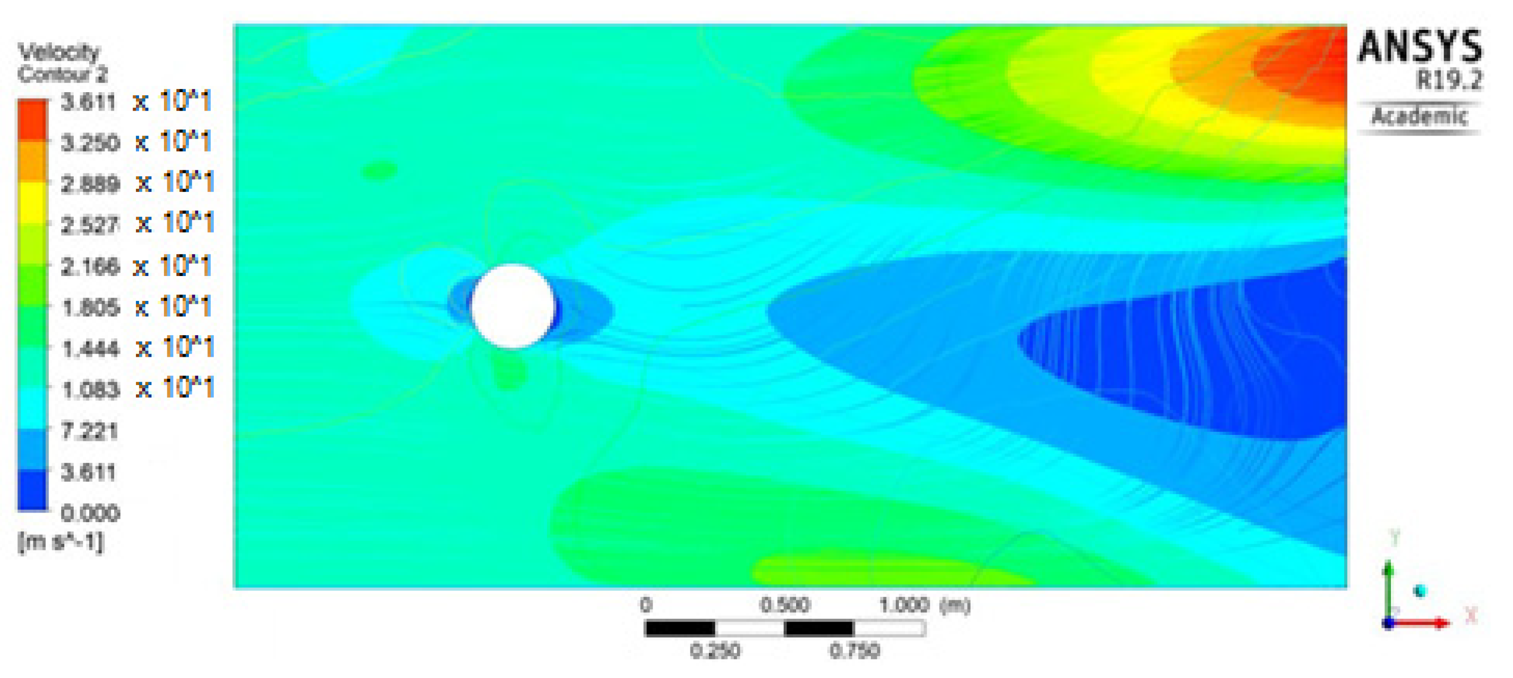 Energies 15 04982 g011