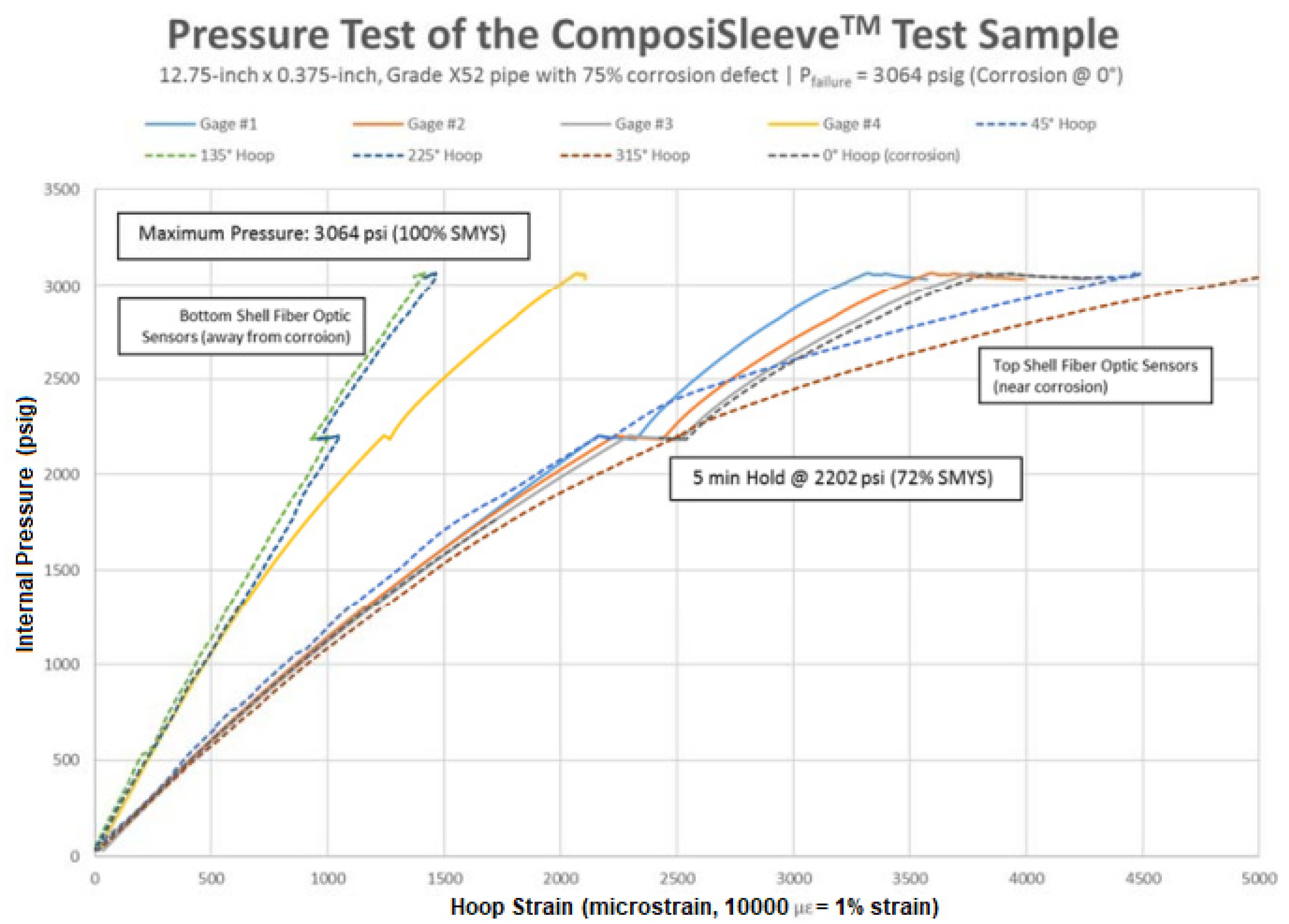 Energies 15 04982 g017