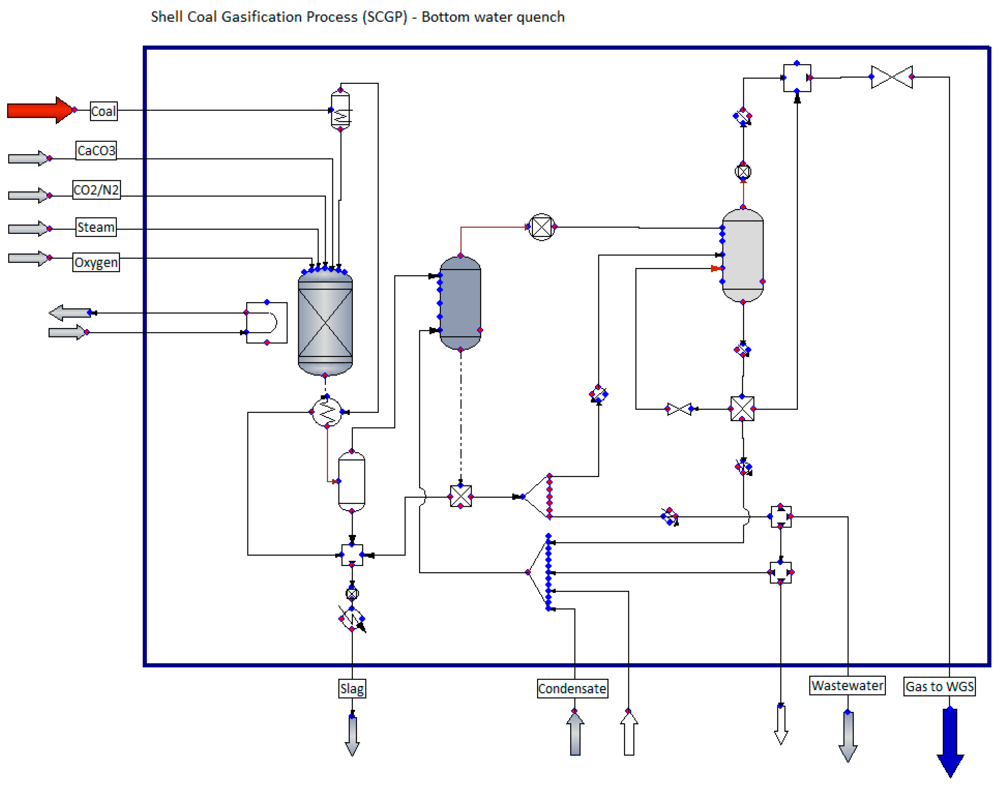 Energies 15 04983 g003