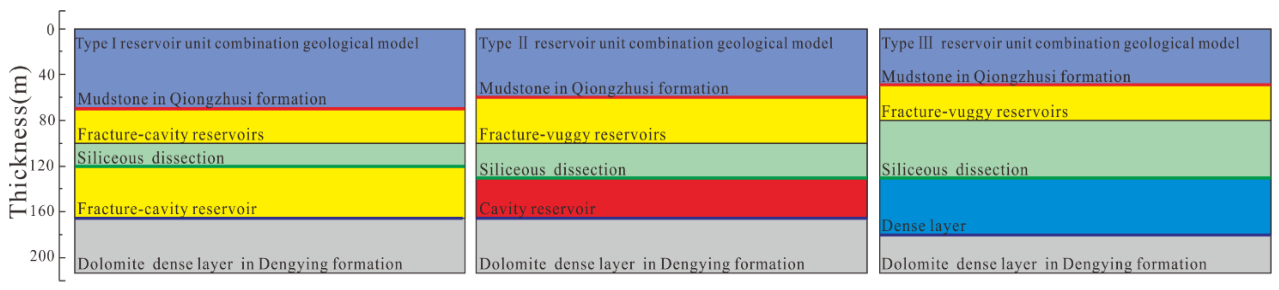 Energies 15 05022 g003