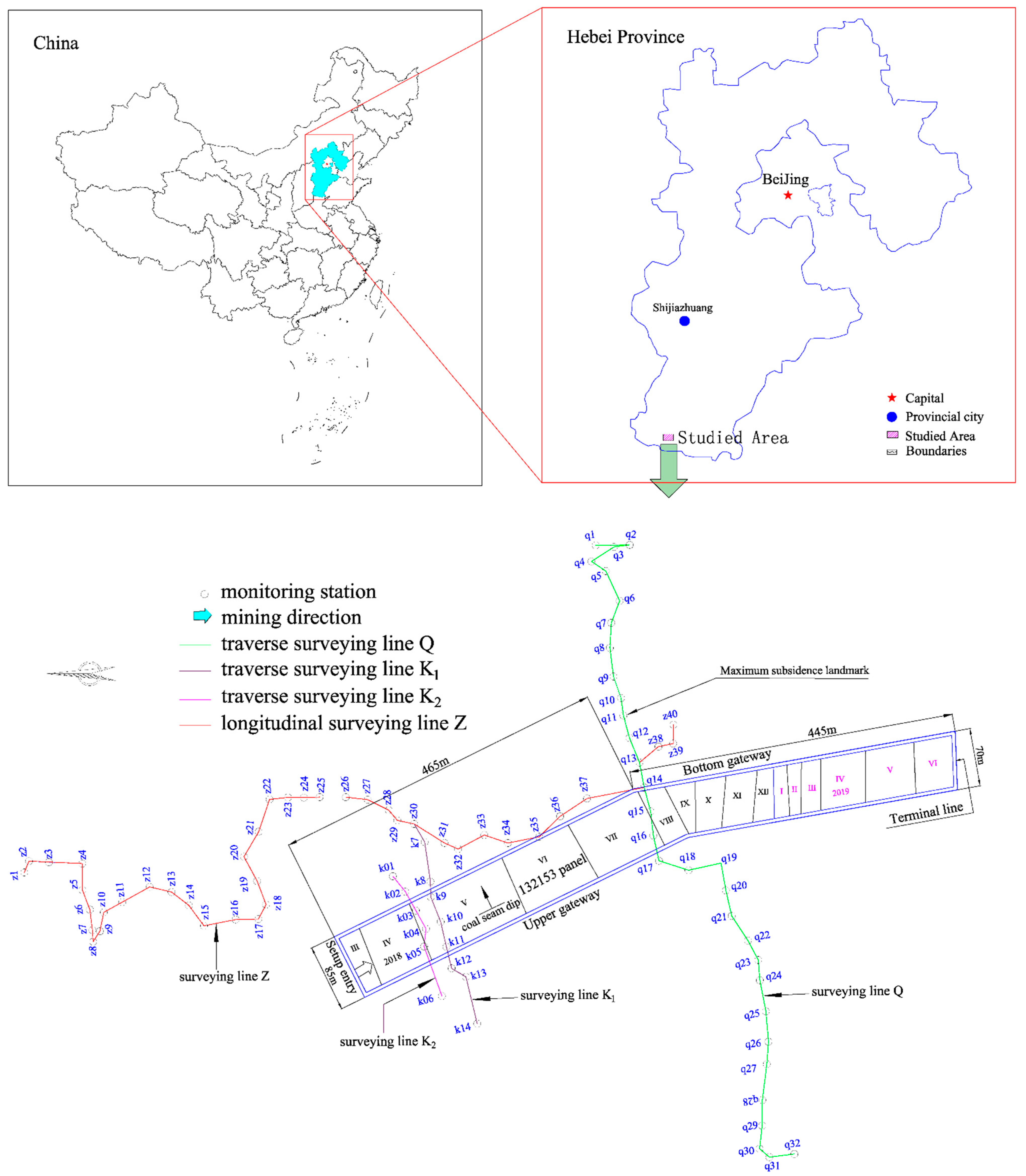 Energies 15 05024 g004