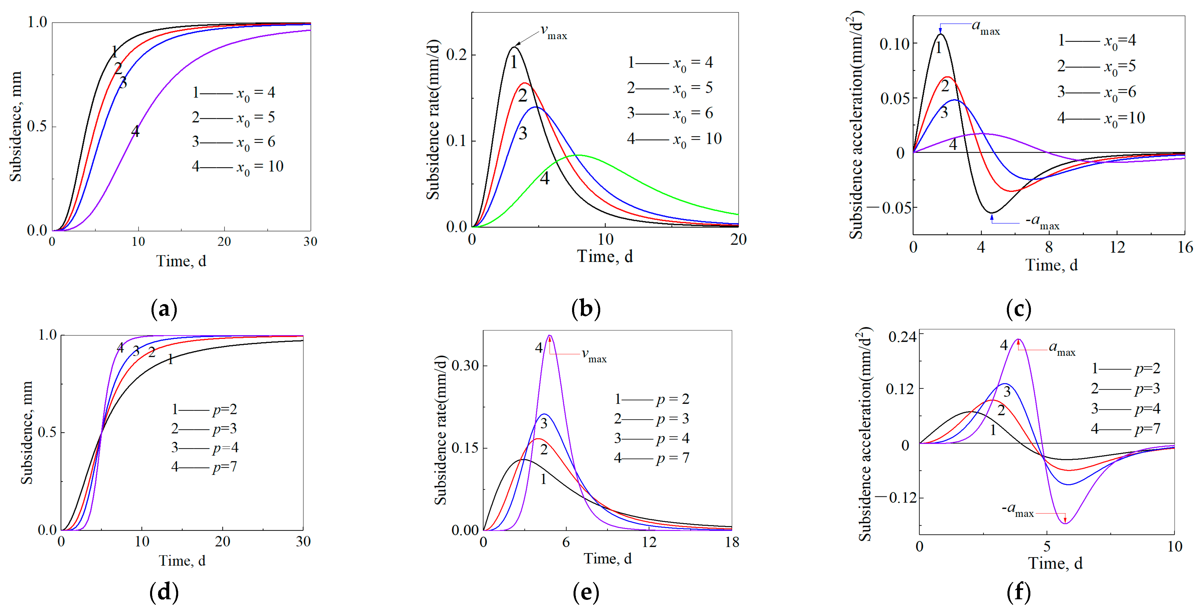 Energies 15 05024 g012