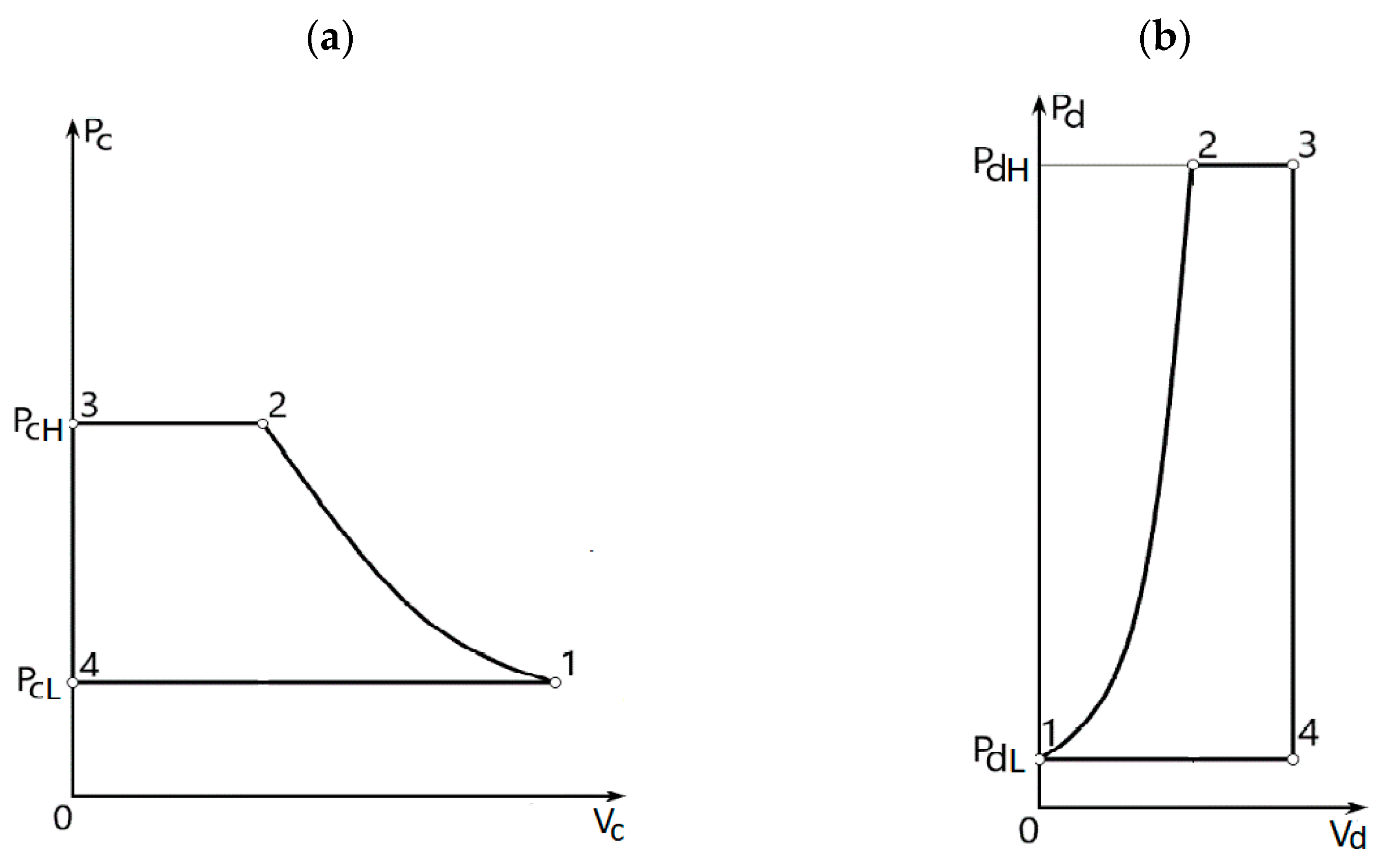 Energies 15 05028 g002