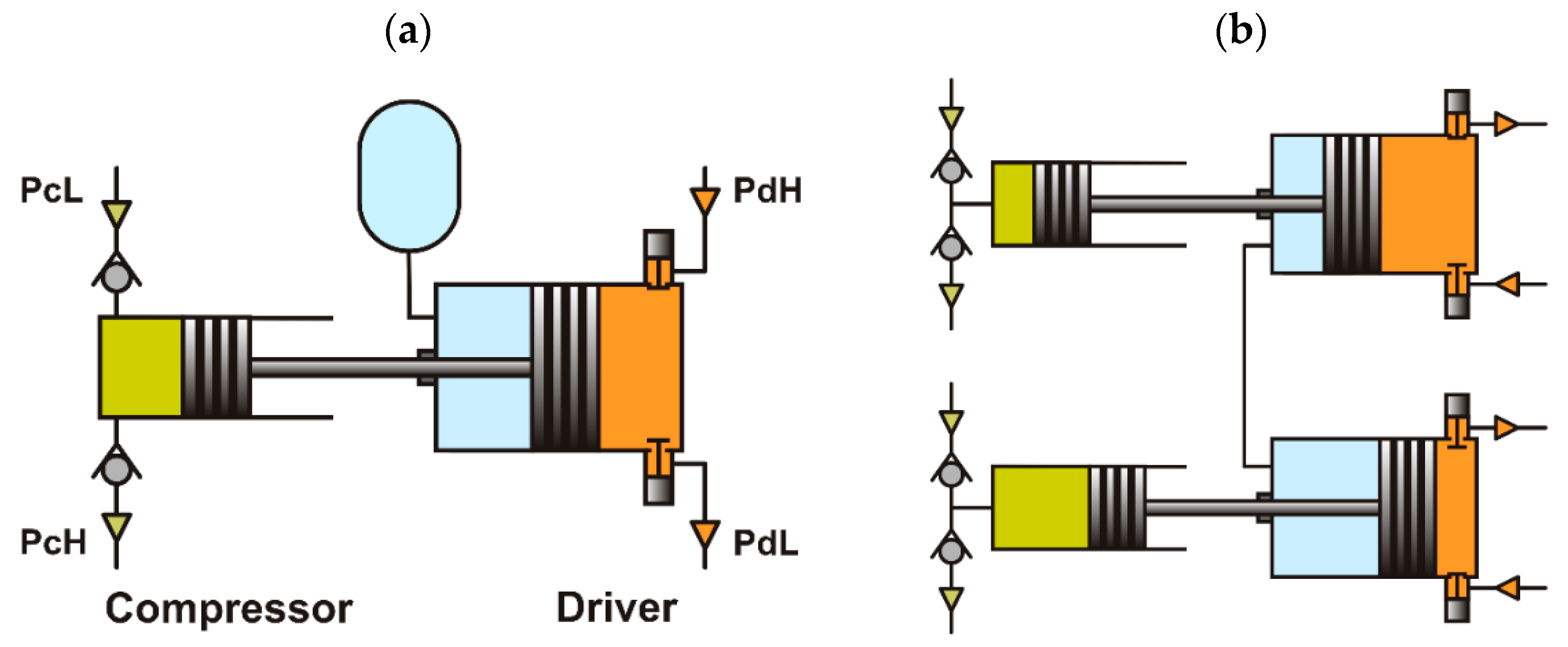 Energies 15 05028 g003