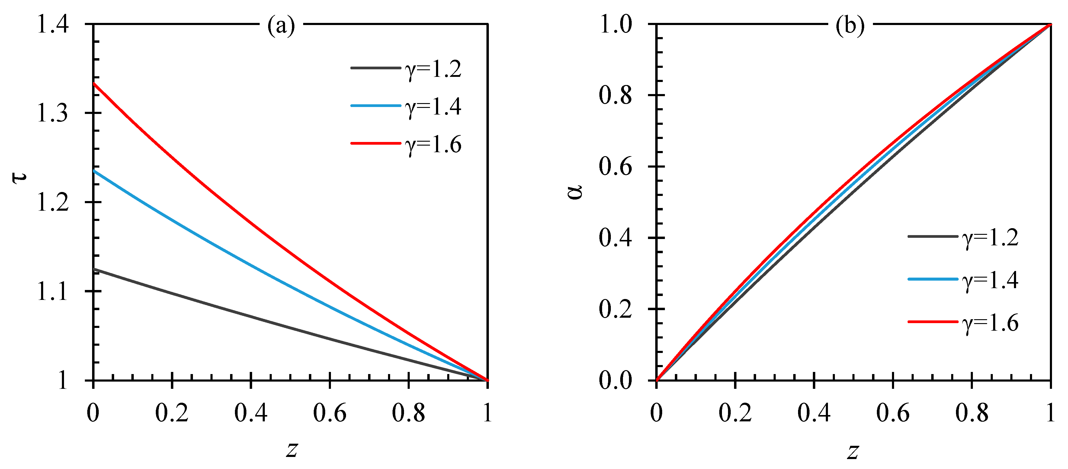 Energies 15 05028 g004