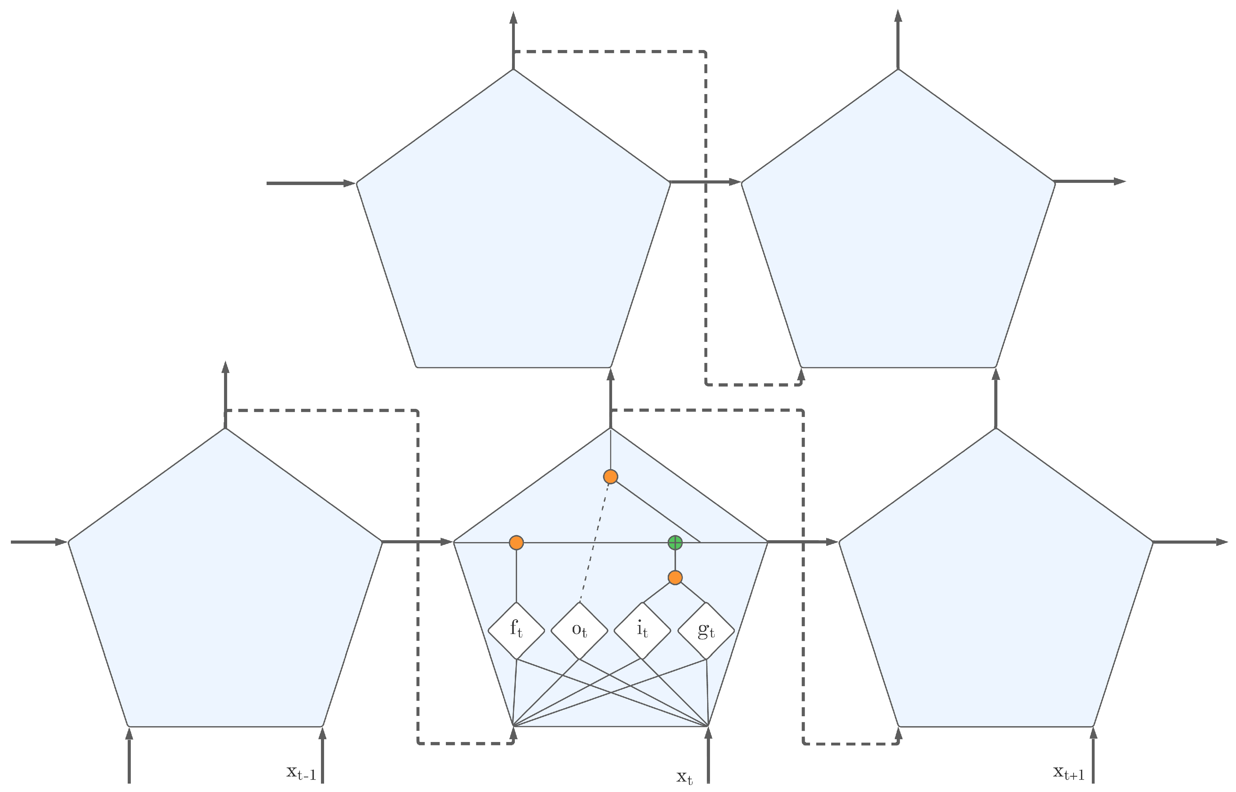 Energies 15 05029 g005
