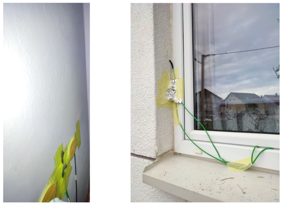 Energies 15 05029 g006