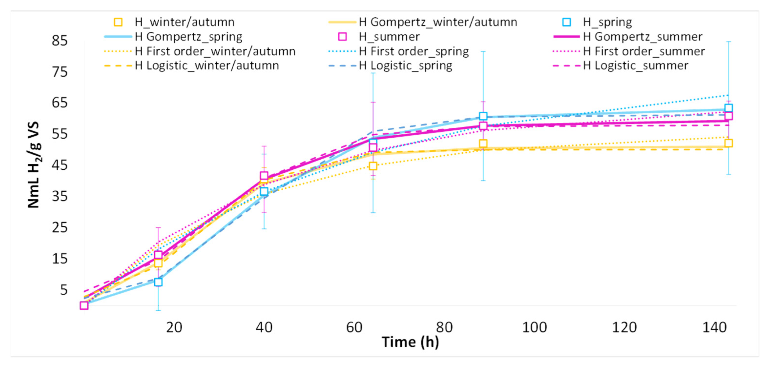 Energies 15 05032 g001