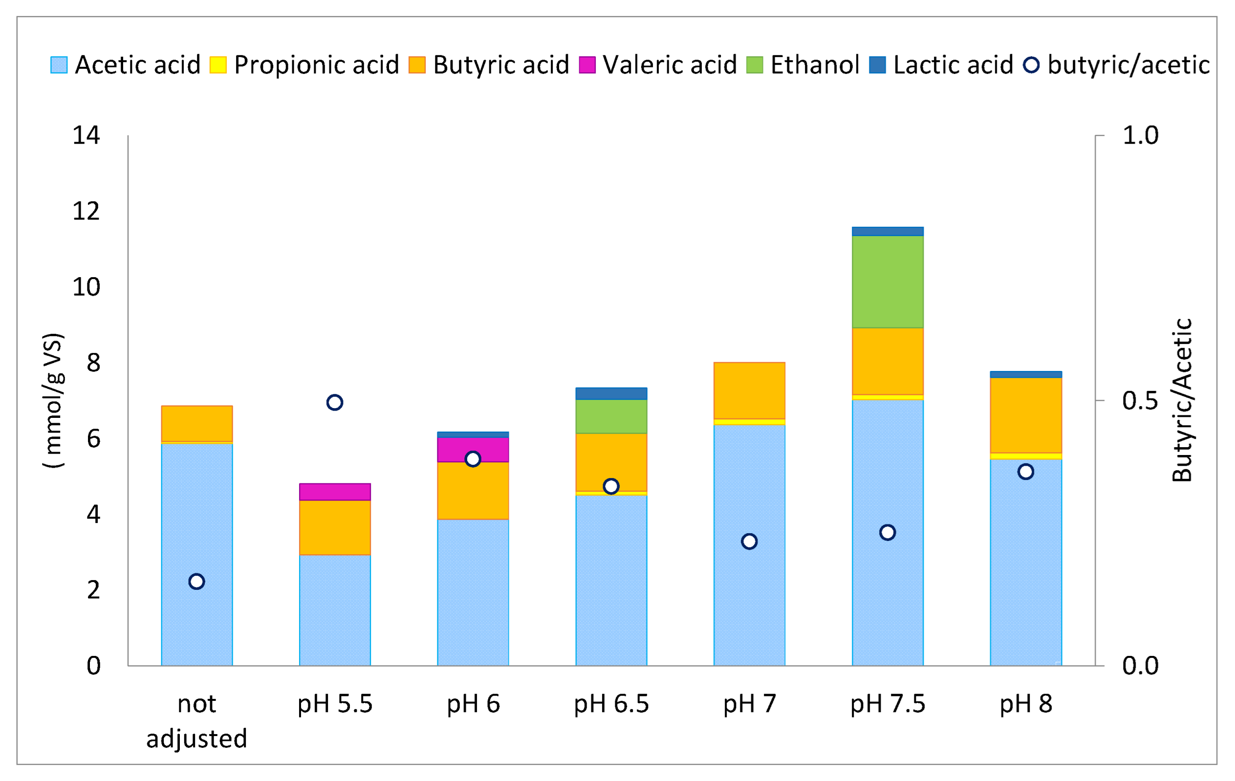 Energies 15 05032 g004