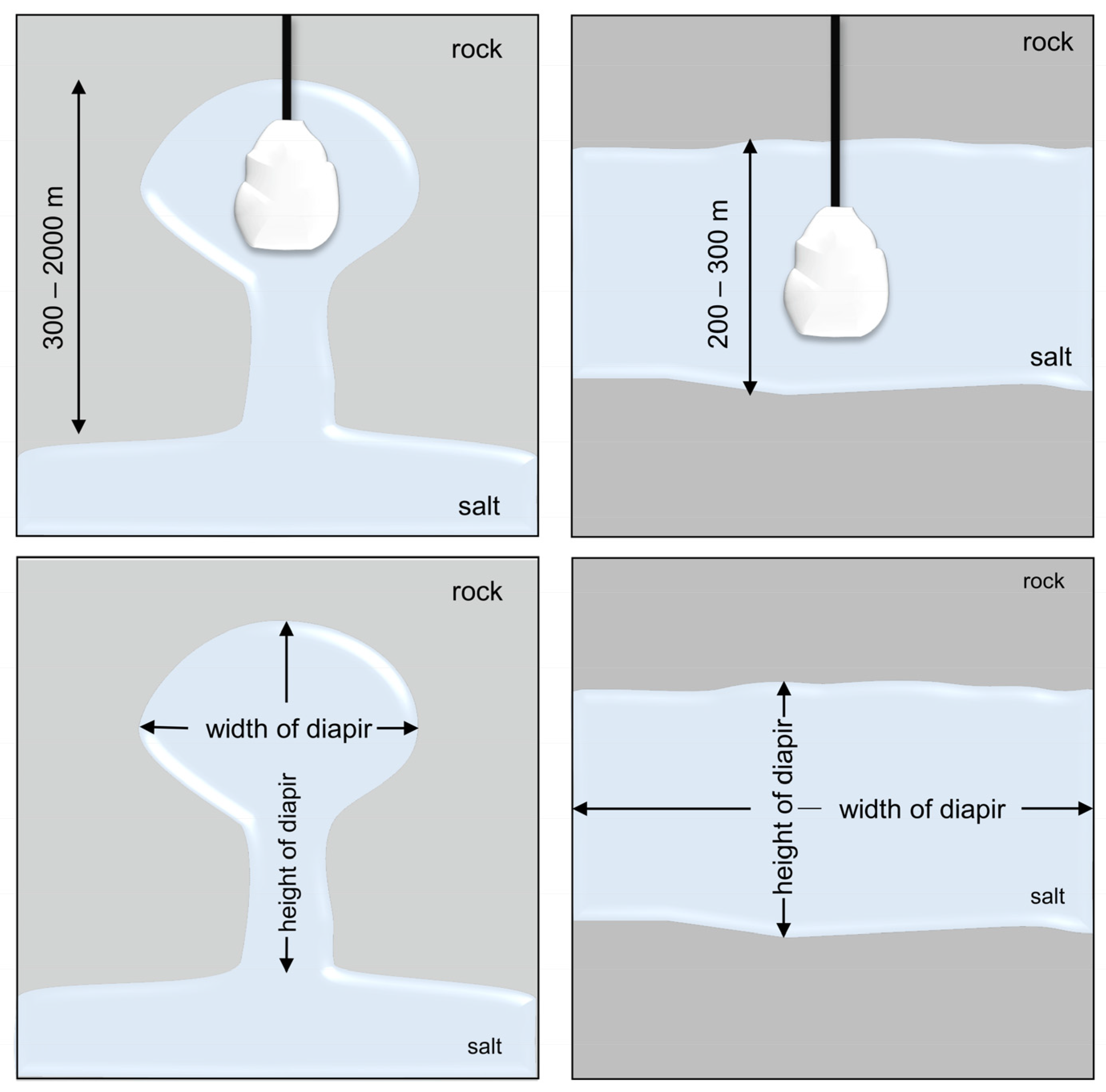 Energies 15 05038 g002