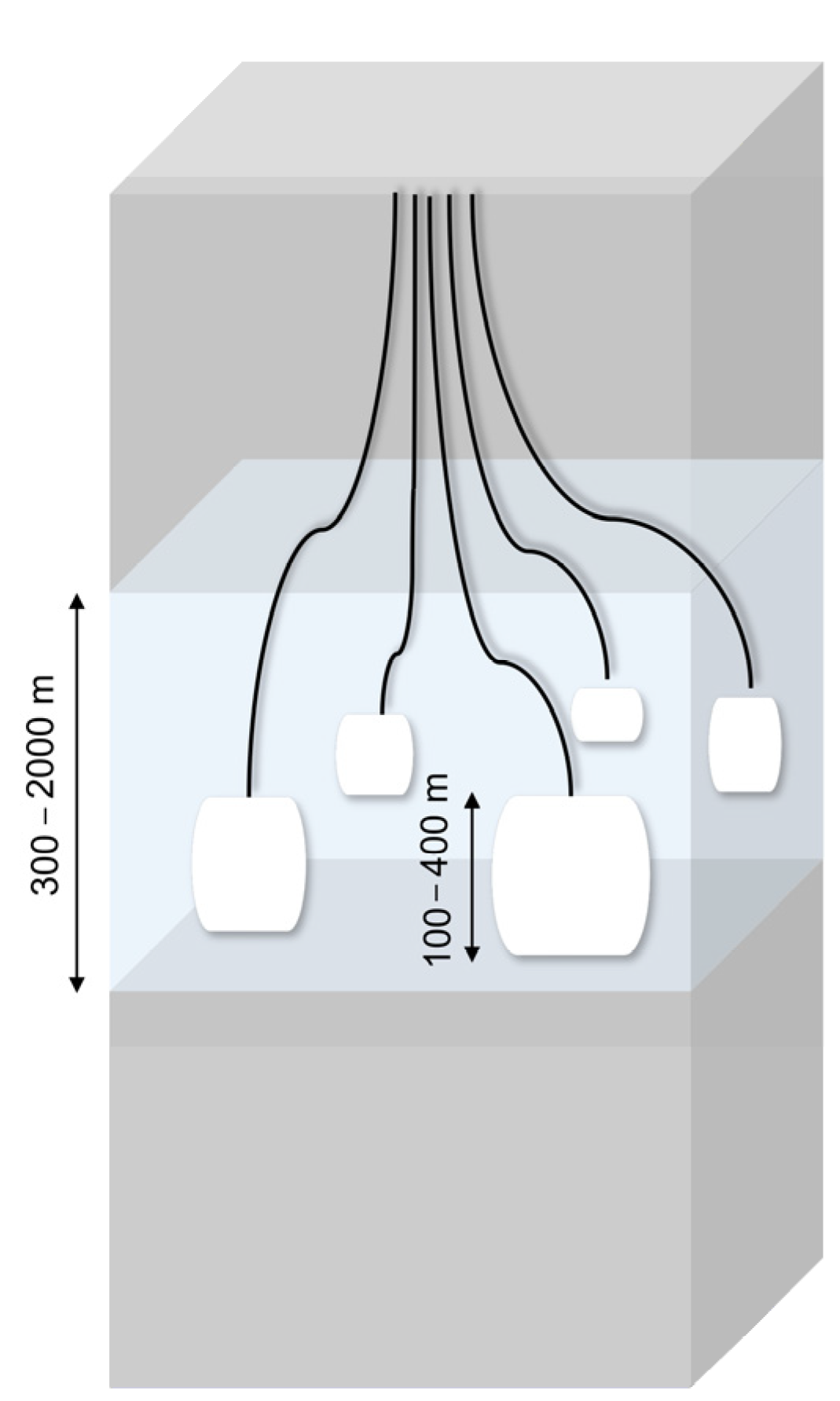Energies 15 05038 g005