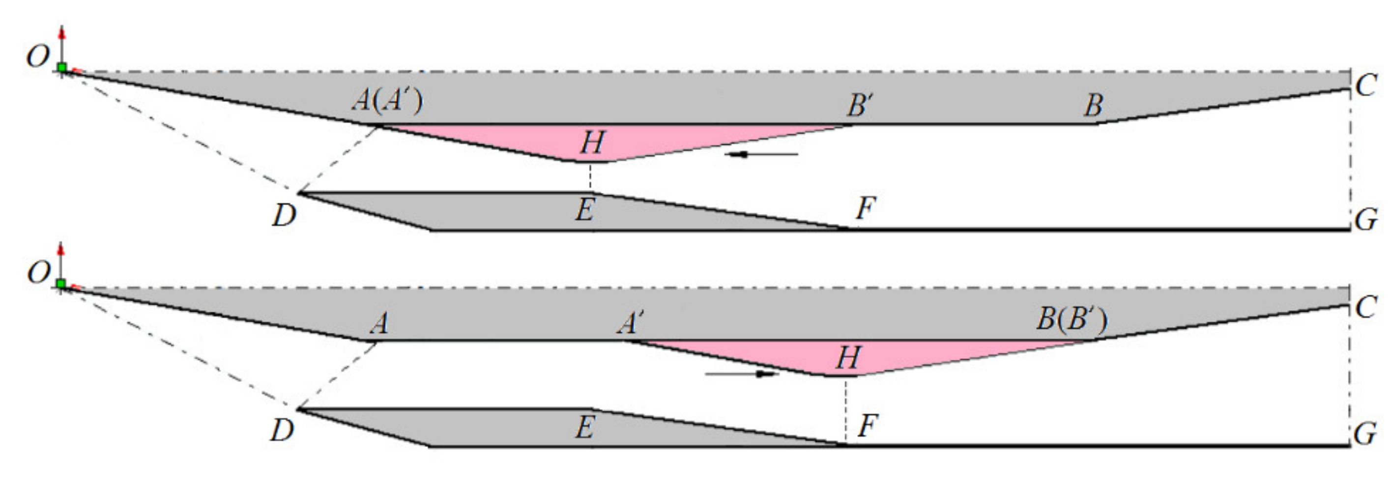 Energies 15 05057 g002