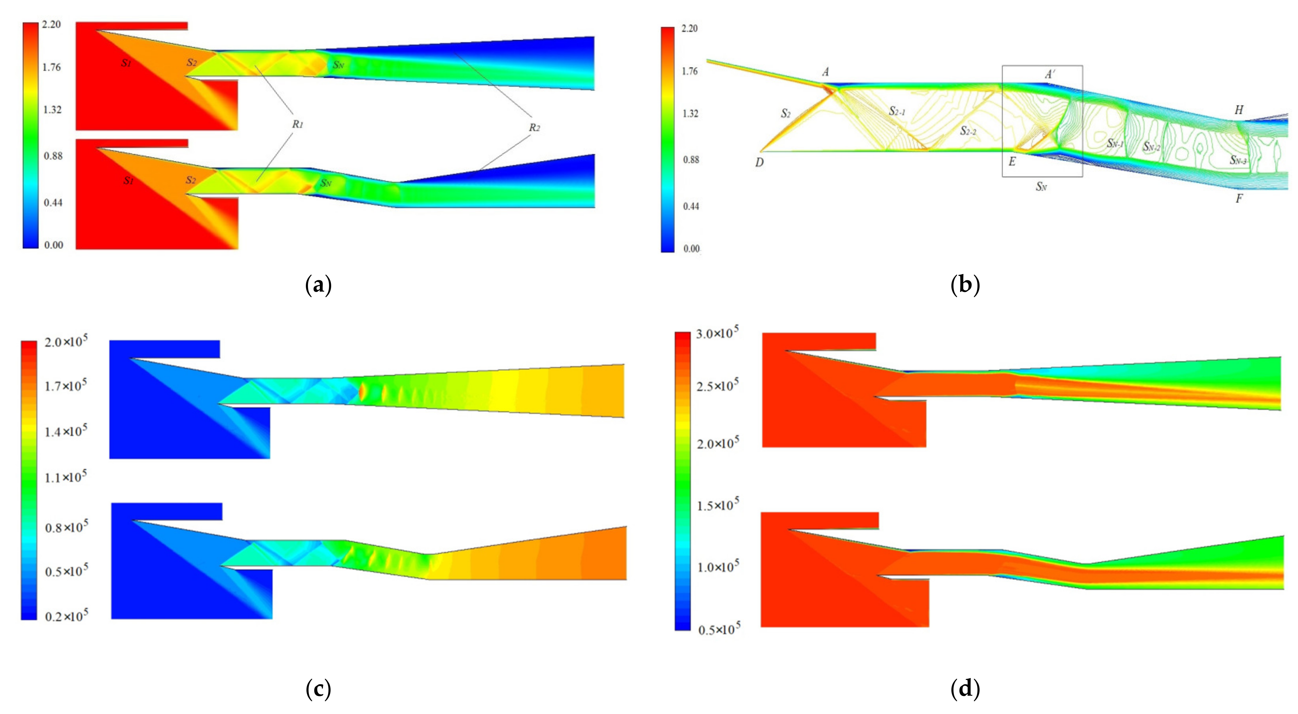 Energies 15 05057 g007