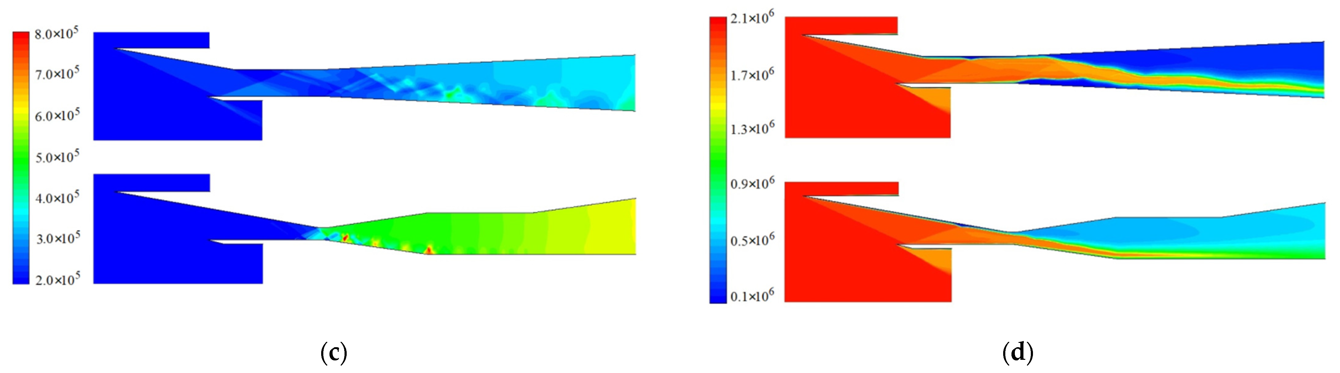 Energies 15 05057 g008b