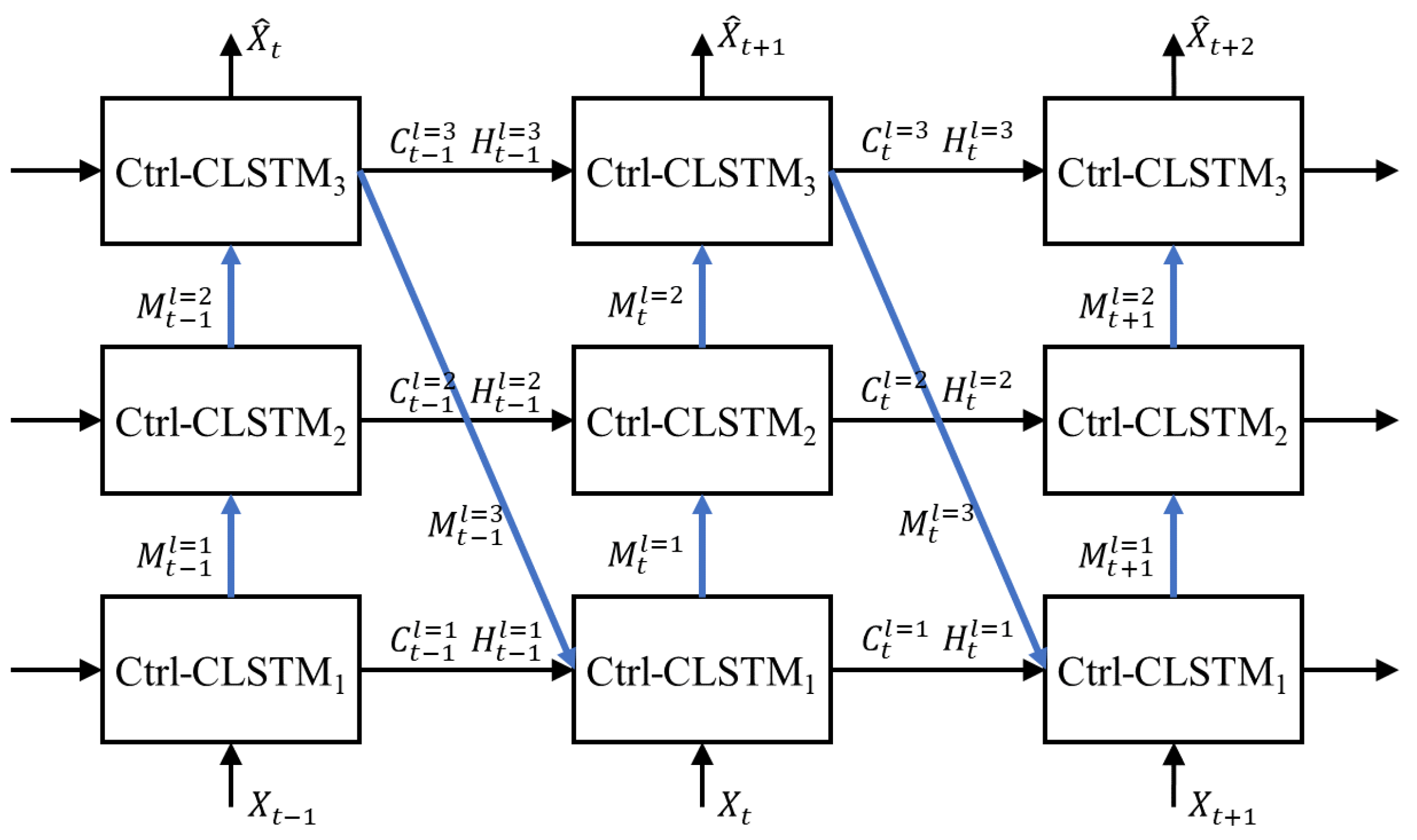 Energies 15 05063 g001