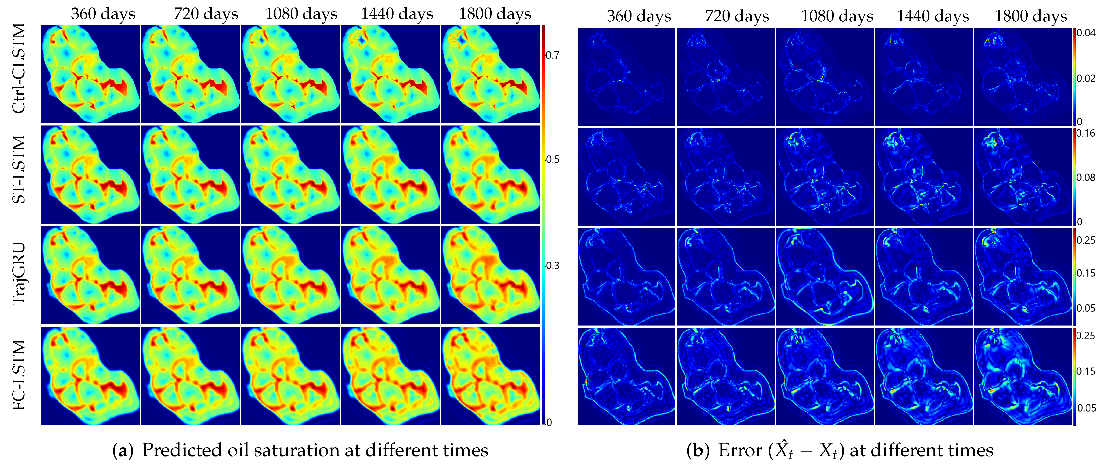Energies 15 05063 g005