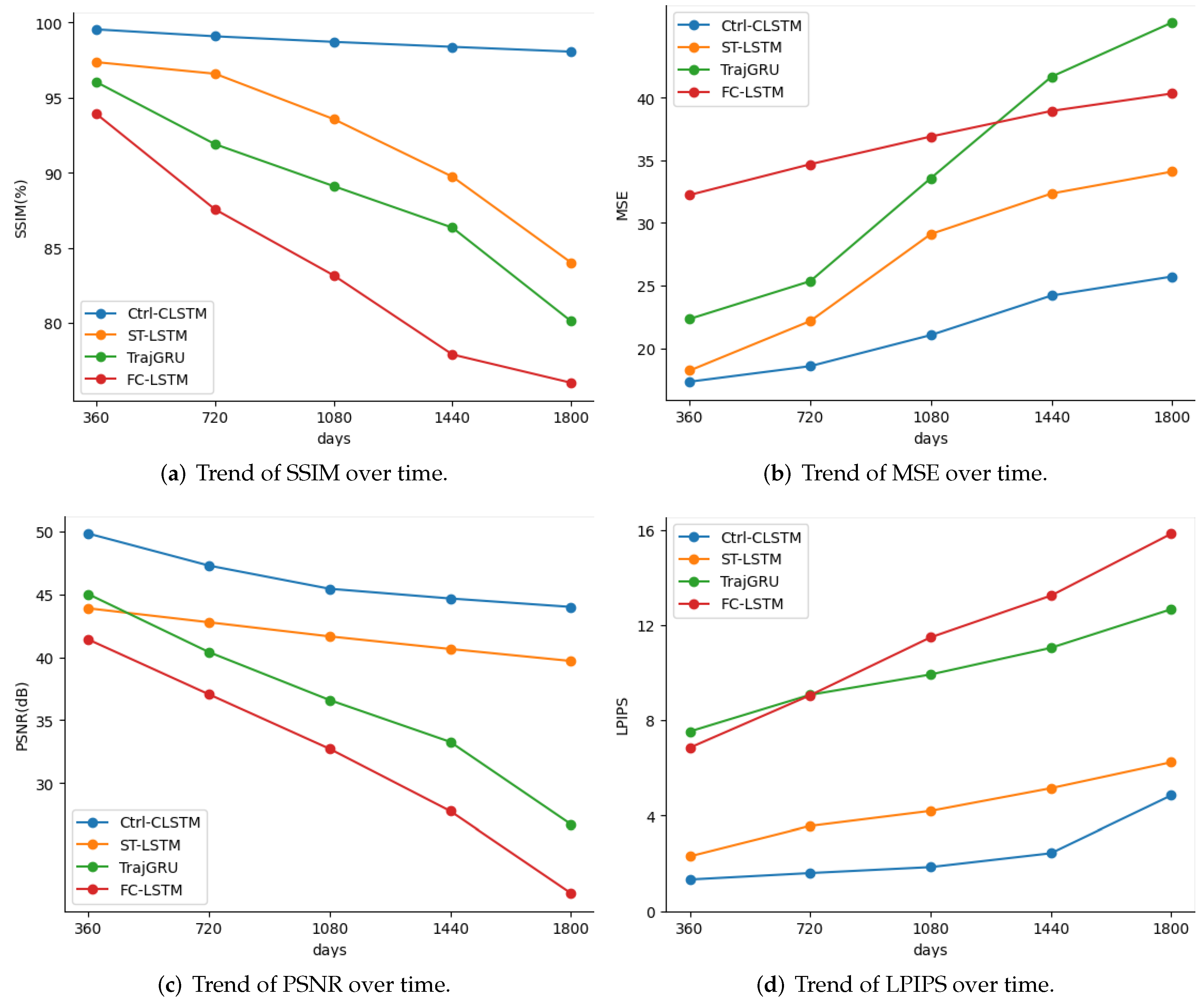 Energies 15 05063 g006