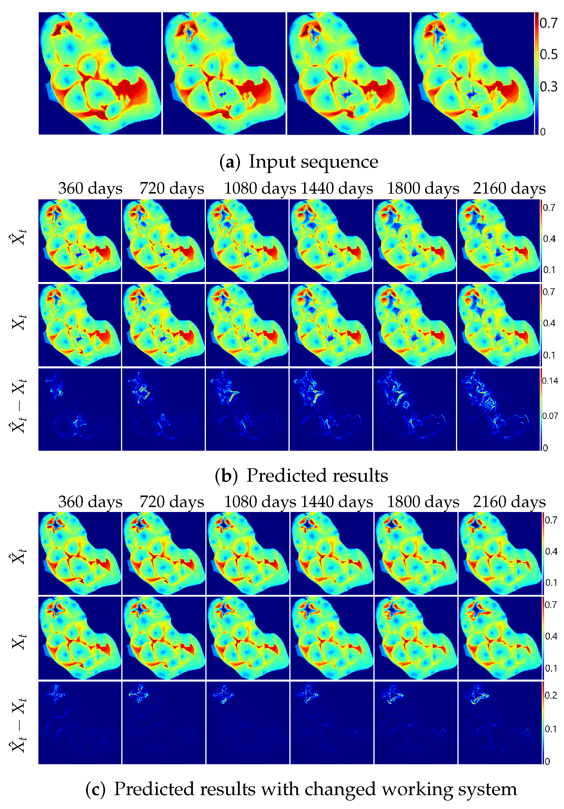 Energies 15 05063 g007