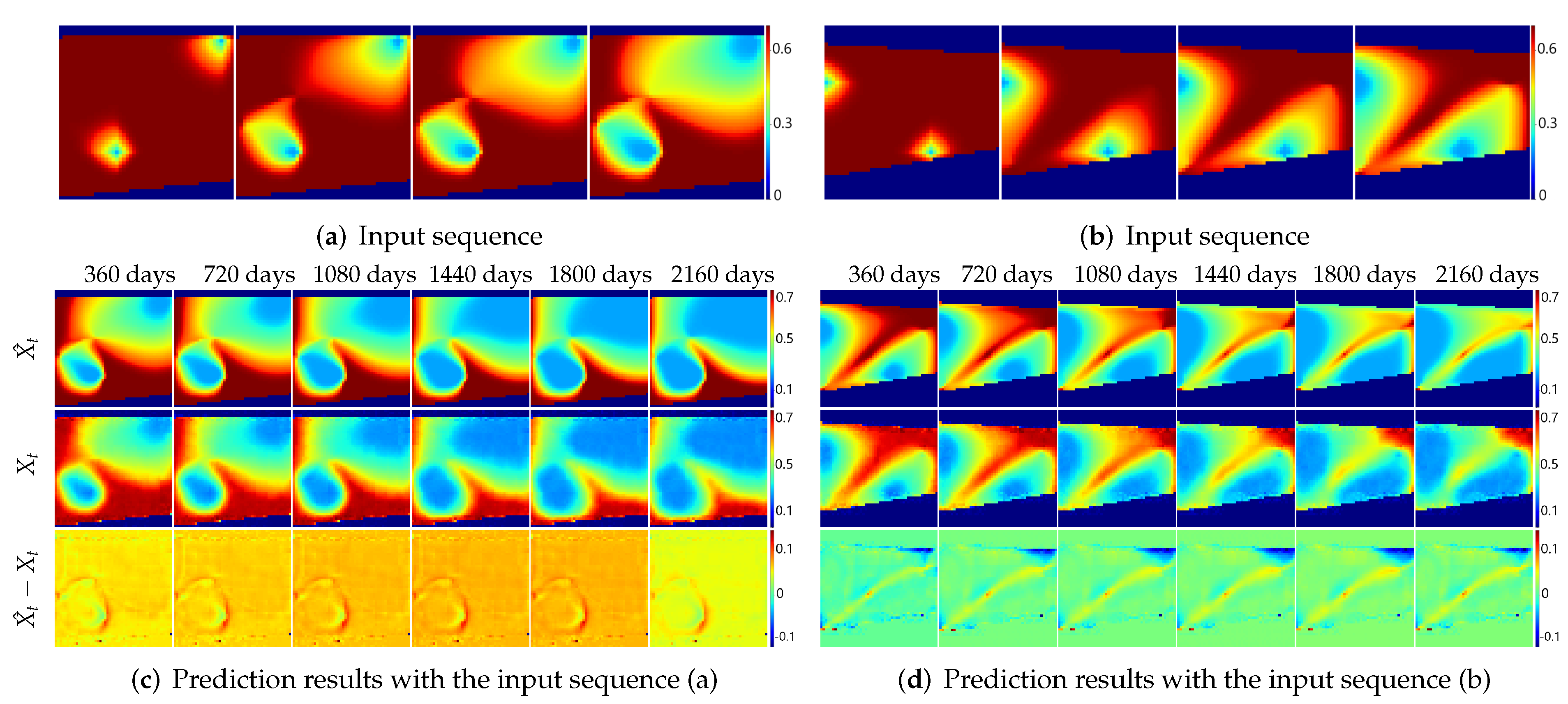 Energies 15 05063 g008
