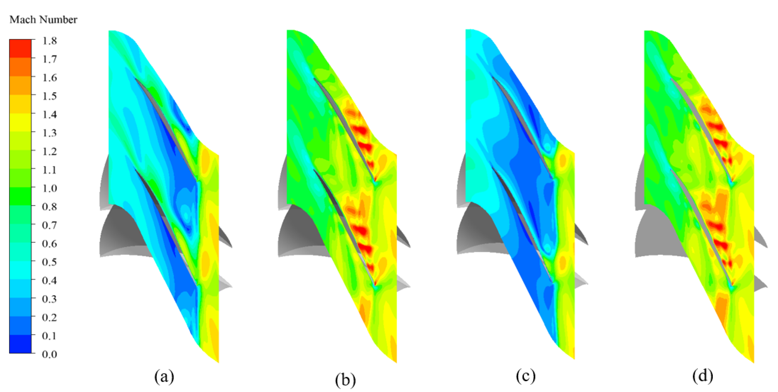 Energies 15 05066 g007