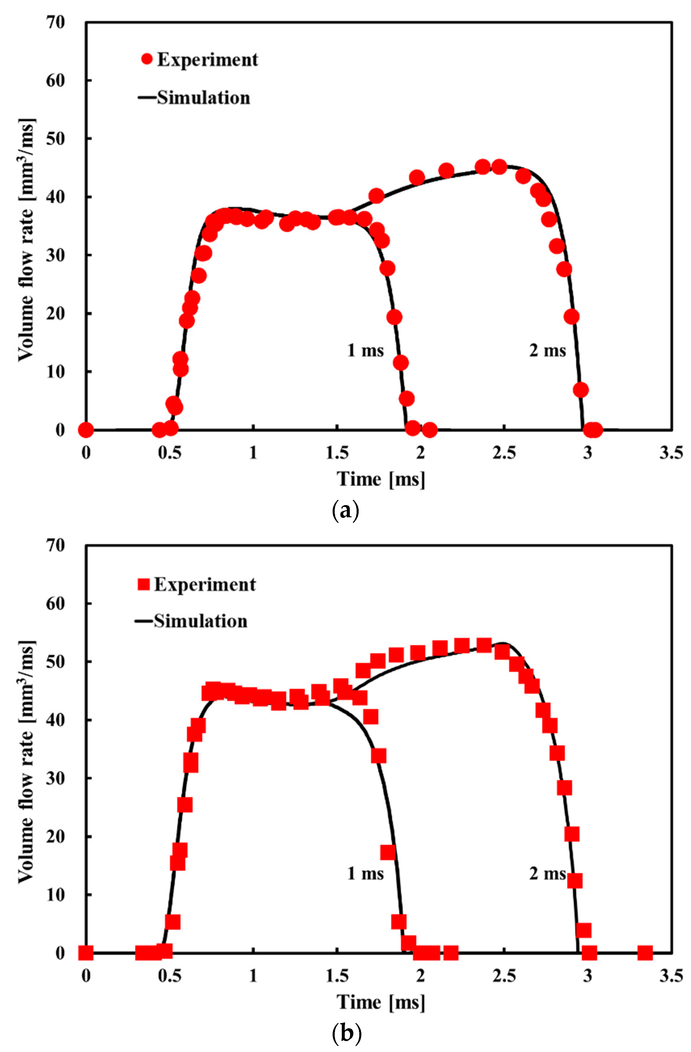 Energies 15 05067 g003