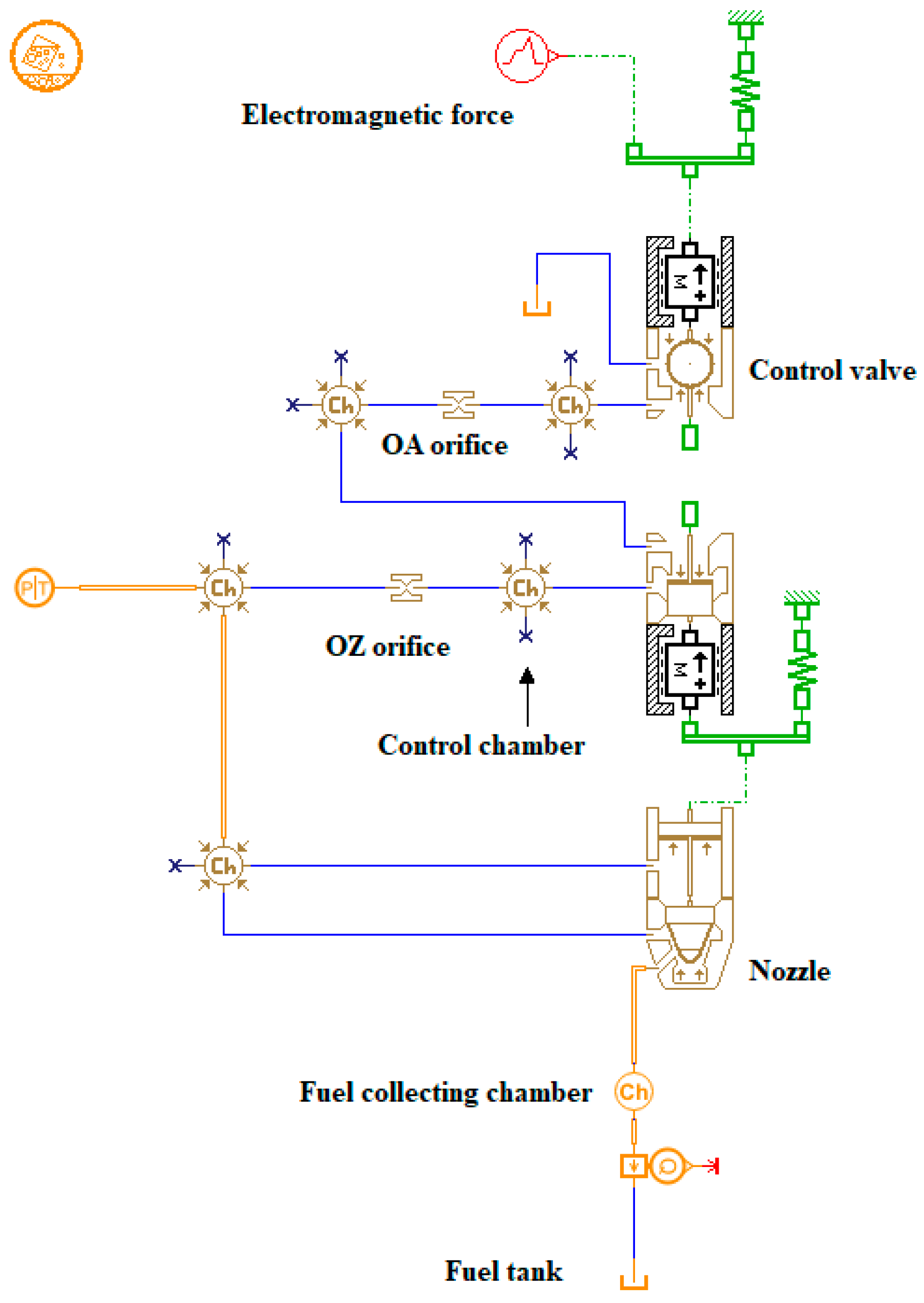 Energies 15 05067 g004