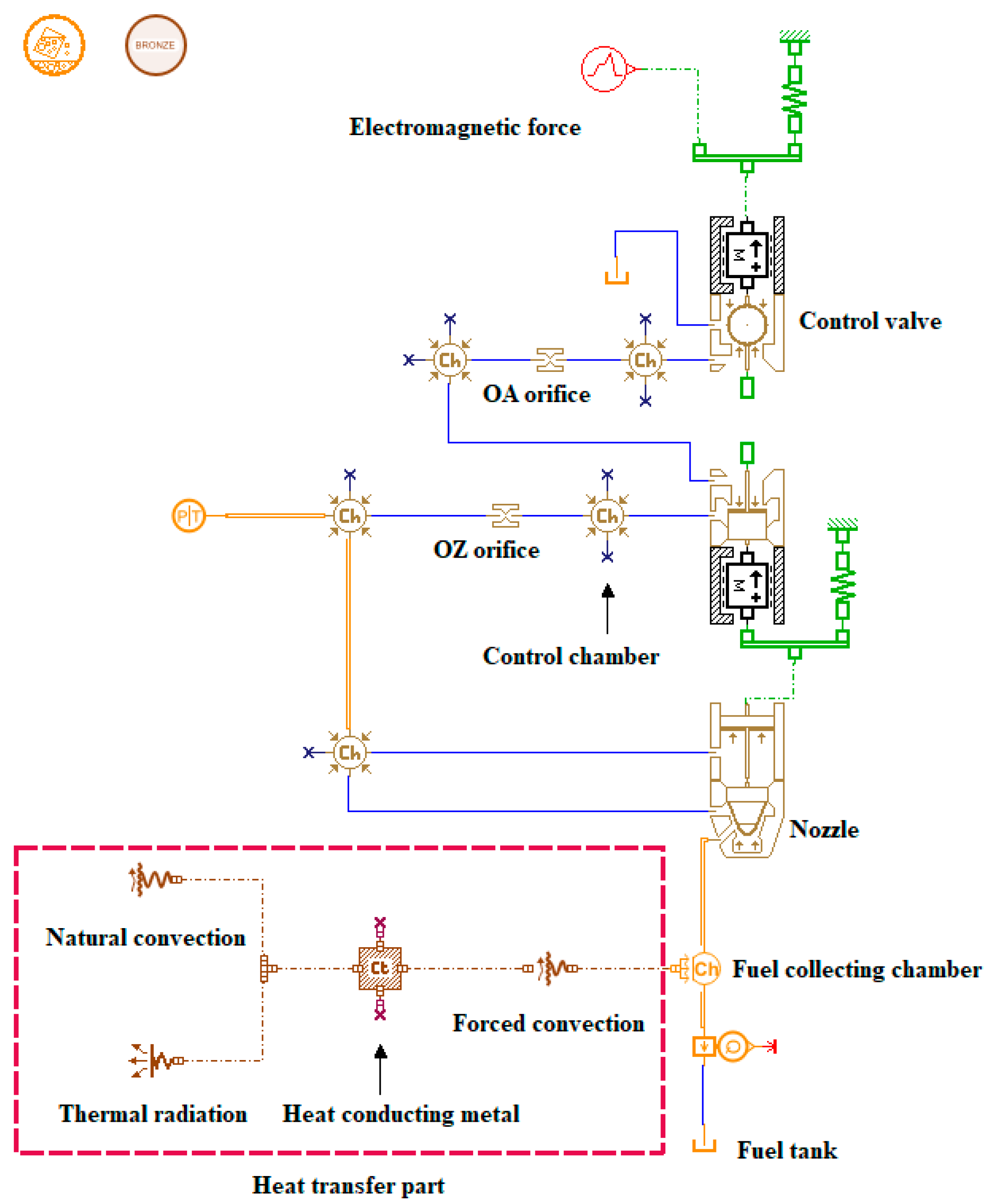 Energies 15 05067 g009