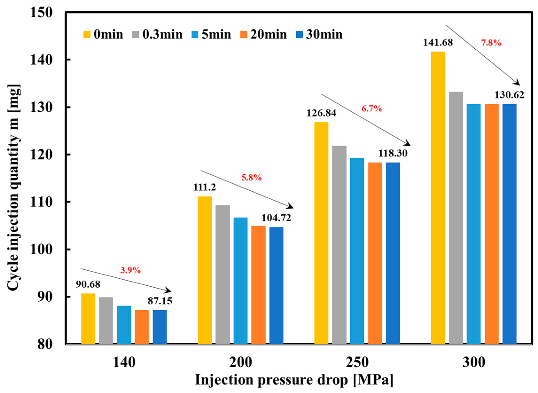 Energies 15 05067 g012