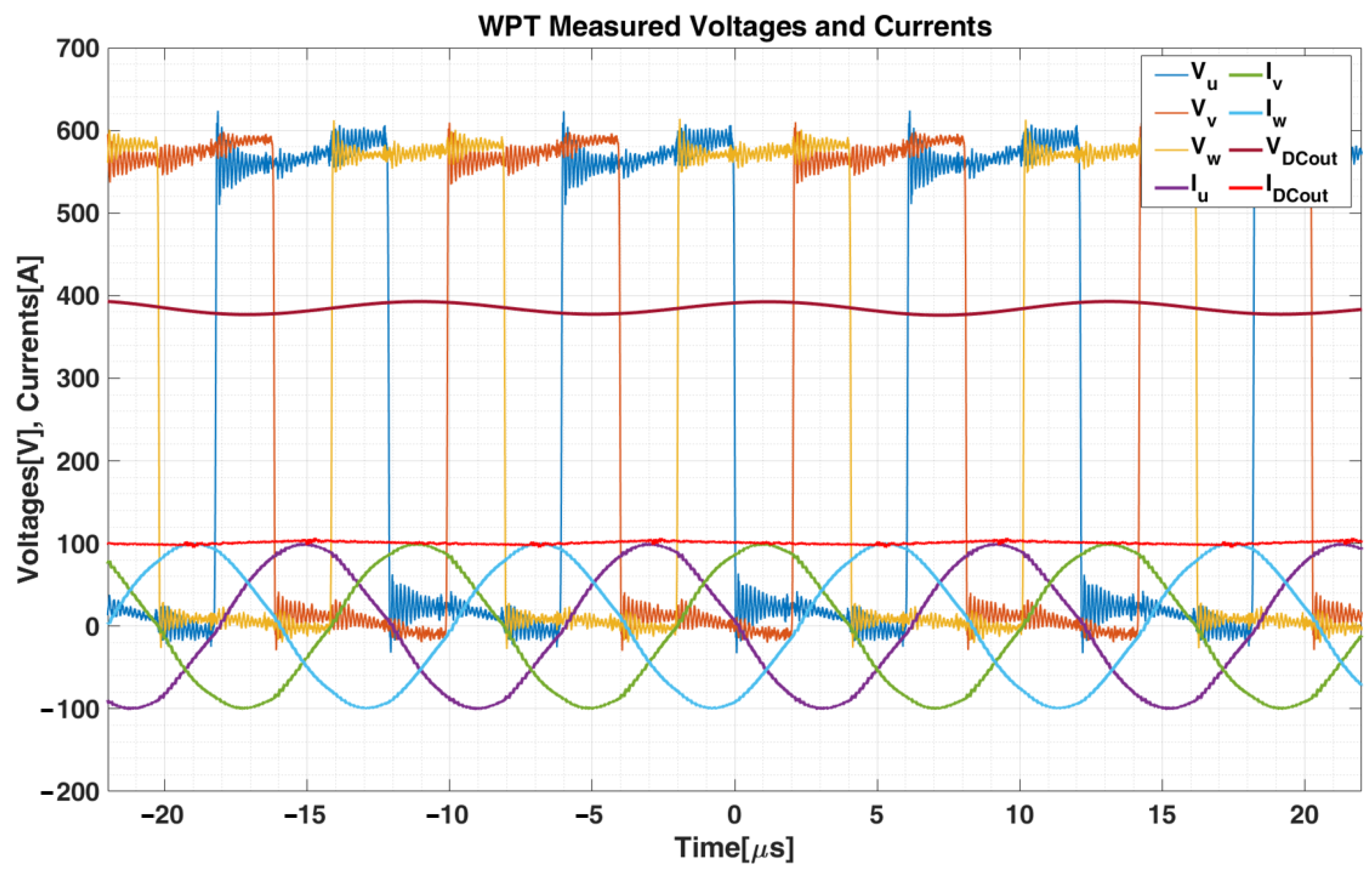 Energies 15 05079 g010